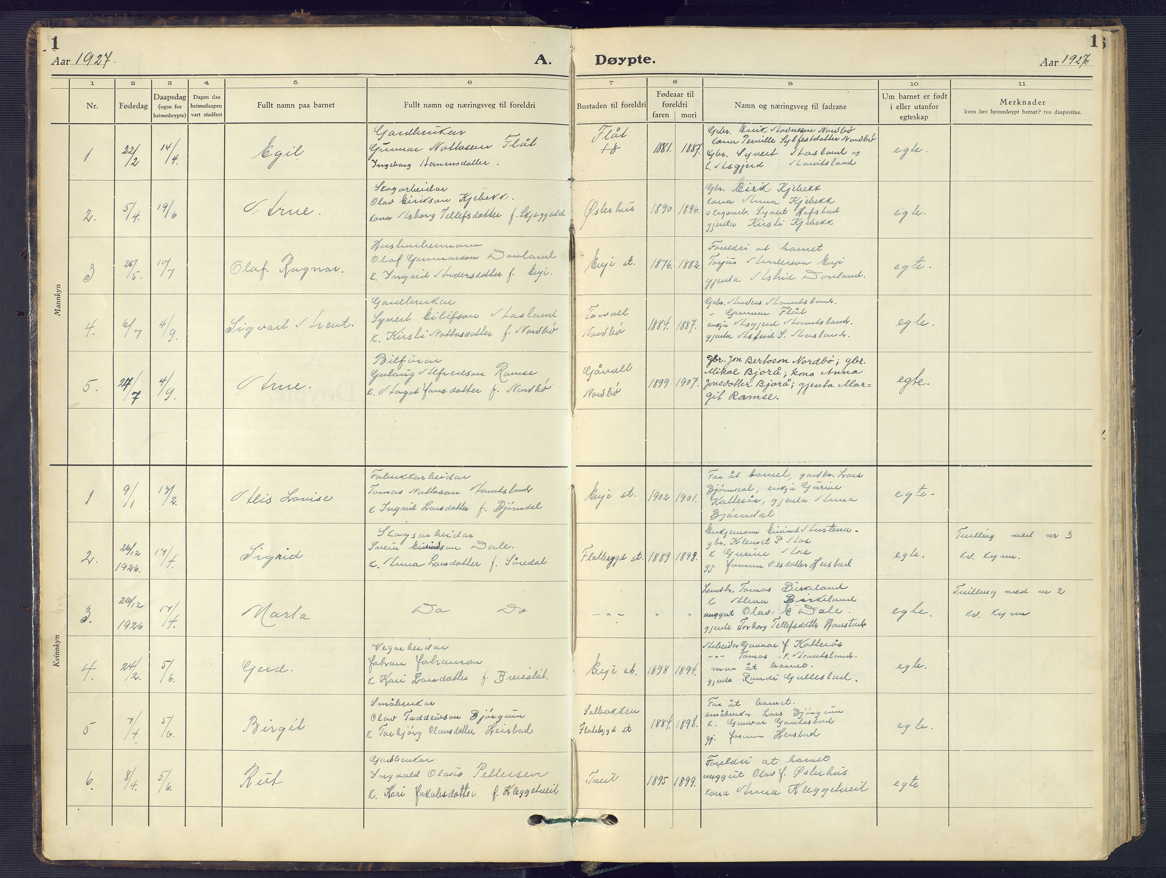 Evje sokneprestkontor, SAK/1111-0008/F/Fb/Fba/L0006: Parish register (copy) no. B 6, 1927-1956, p. 1