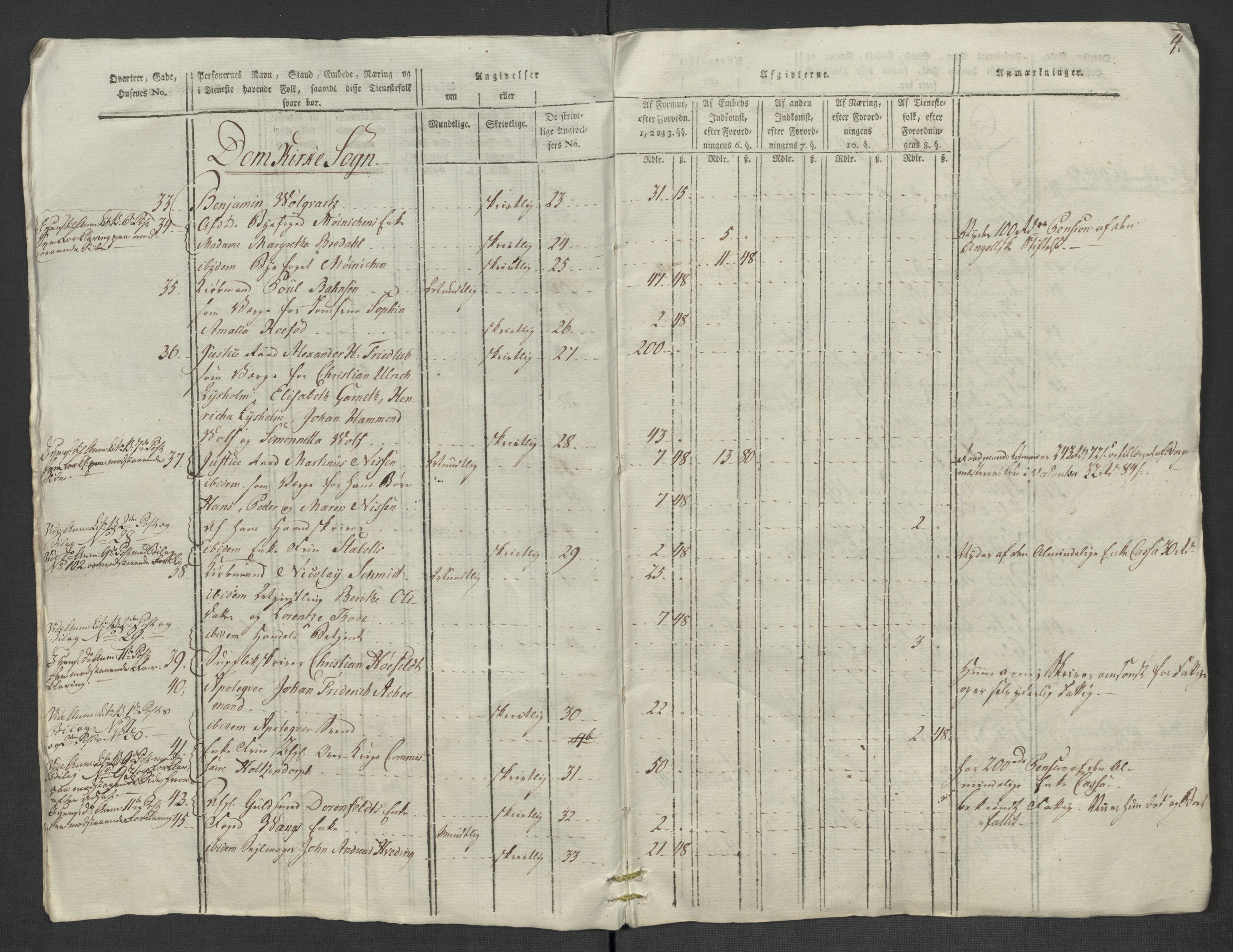 Rentekammeret inntil 1814, Reviderte regnskaper, Mindre regnskaper, AV/RA-EA-4068/Rf/Rfe/L0052:  Trondheim, 1789, p. 289