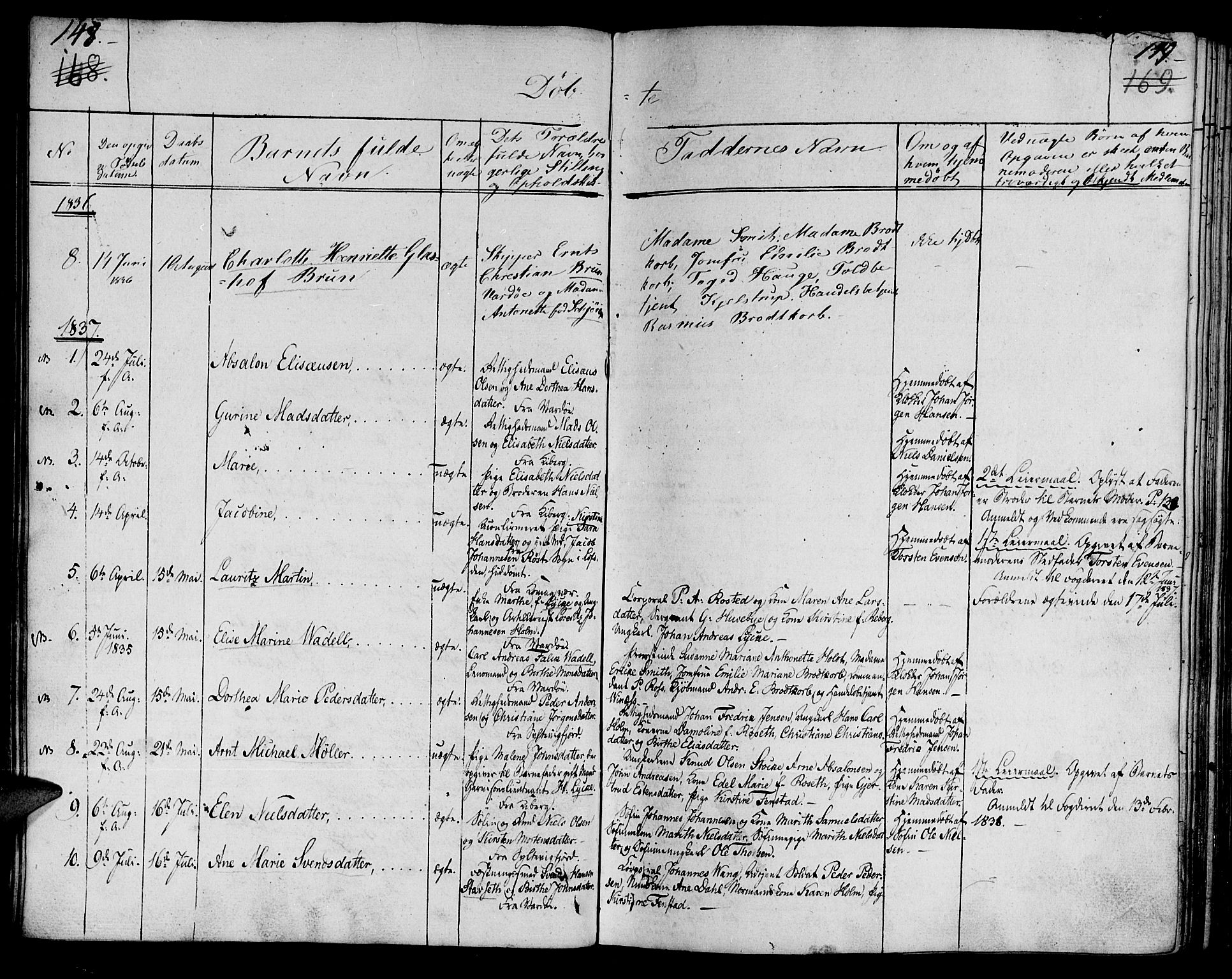 Vardø sokneprestkontor, AV/SATØ-S-1332/H/Ha/L0002kirke: Parish register (official) no. 2, 1805-1842, p. 148-149