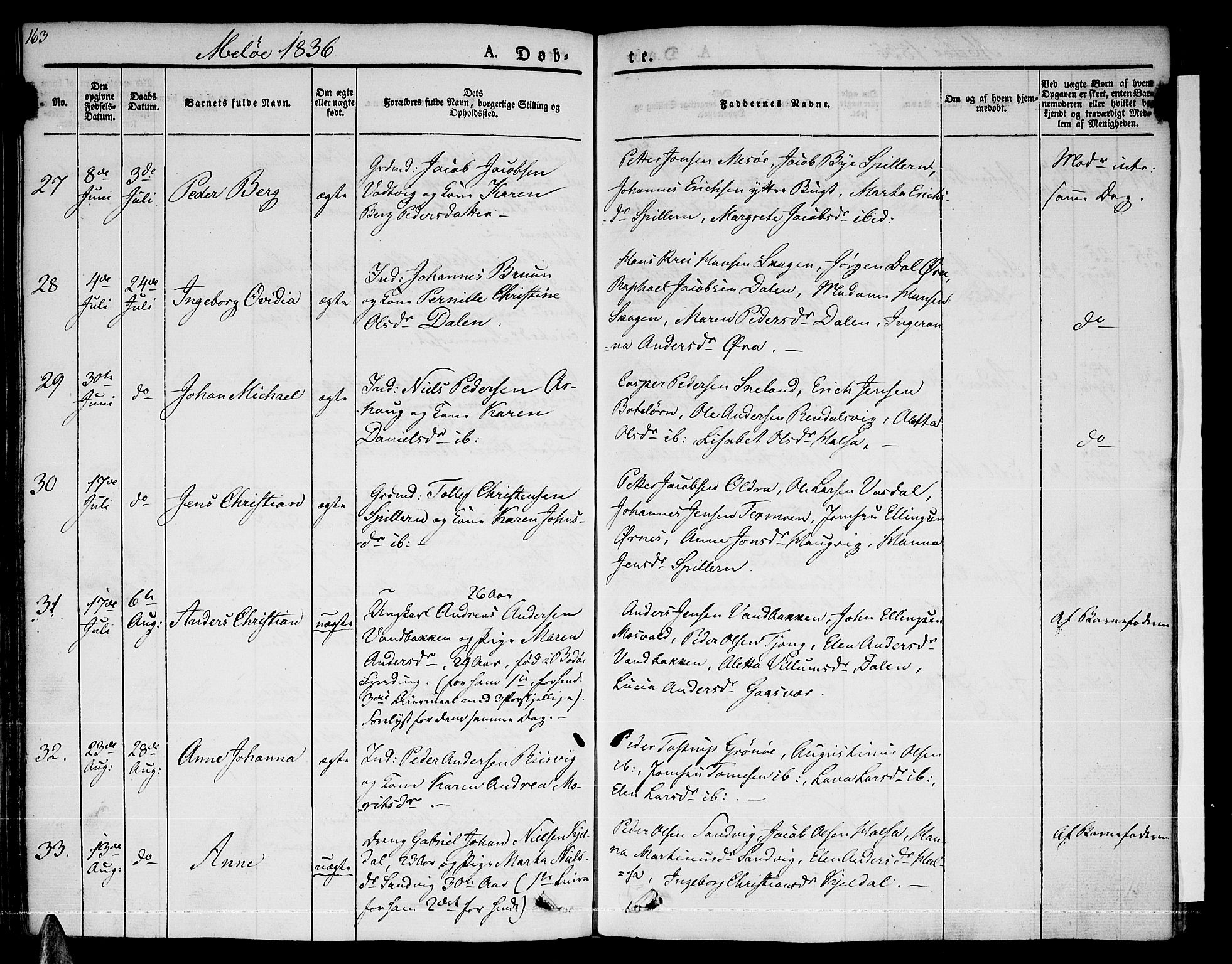Ministerialprotokoller, klokkerbøker og fødselsregistre - Nordland, AV/SAT-A-1459/841/L0598: Parish register (official) no. 841A06 /2, 1825-1844, p. 163