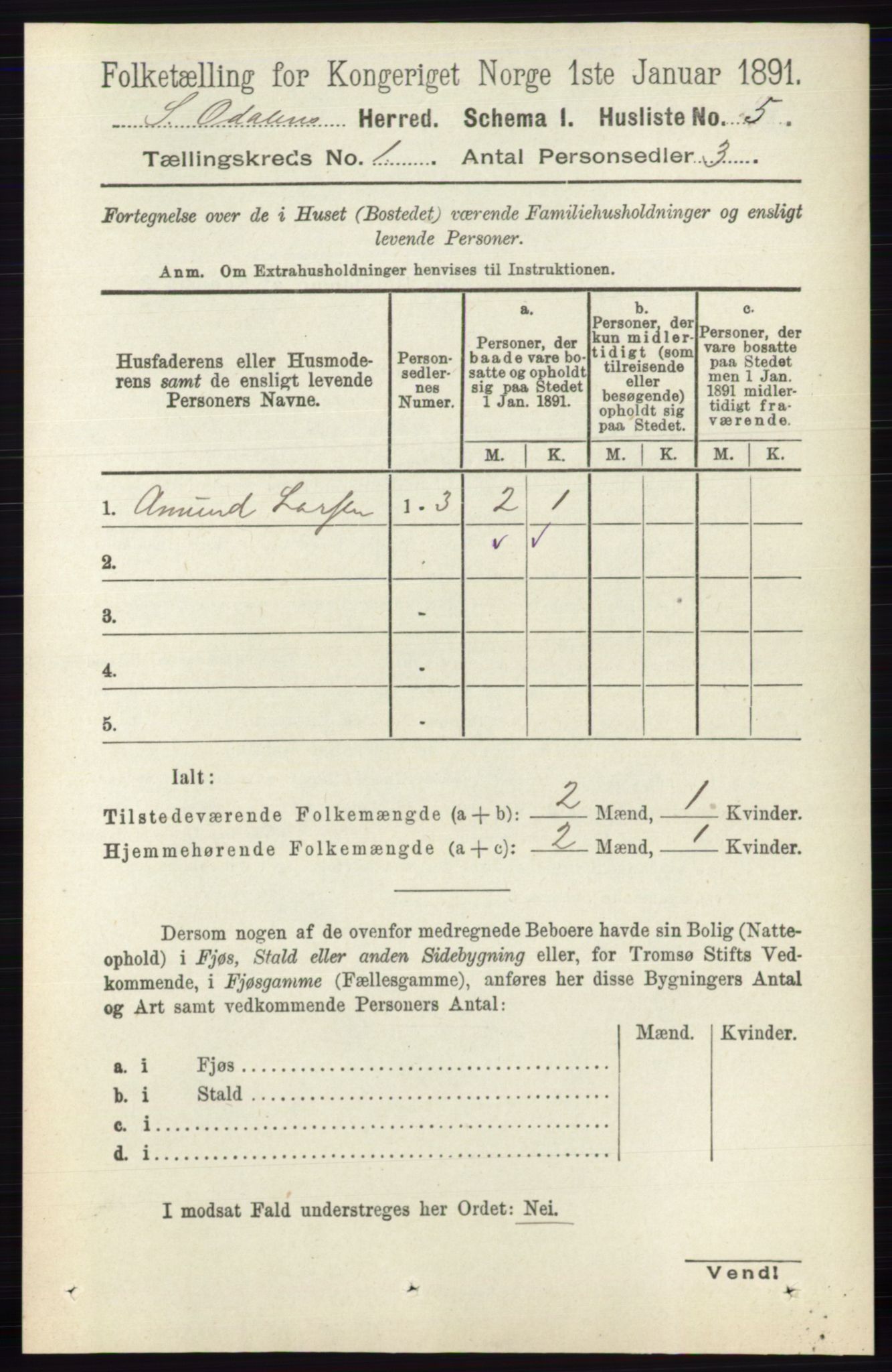 RA, 1891 census for 0419 Sør-Odal, 1891, p. 5371