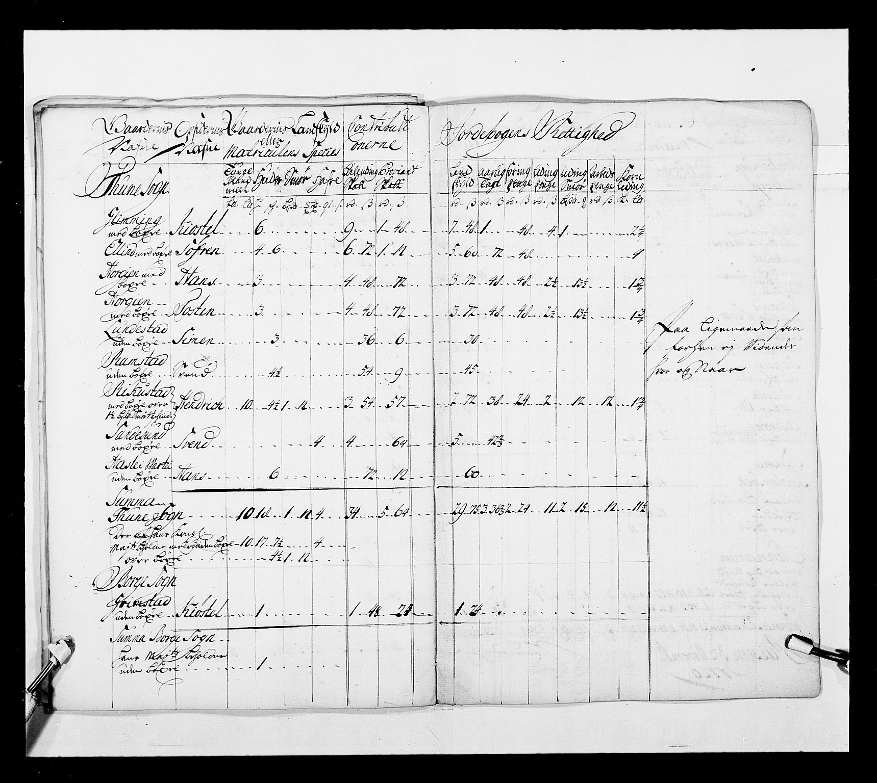 Stattholderembetet 1572-1771, AV/RA-EA-2870/Ek/L0038/0001: Jordebøker o.a. 1720-1728 vedkommende krongodset: / Krongods i Akershus bispedømme og Kristiansand bispedømme, 1720-1722, p. 57