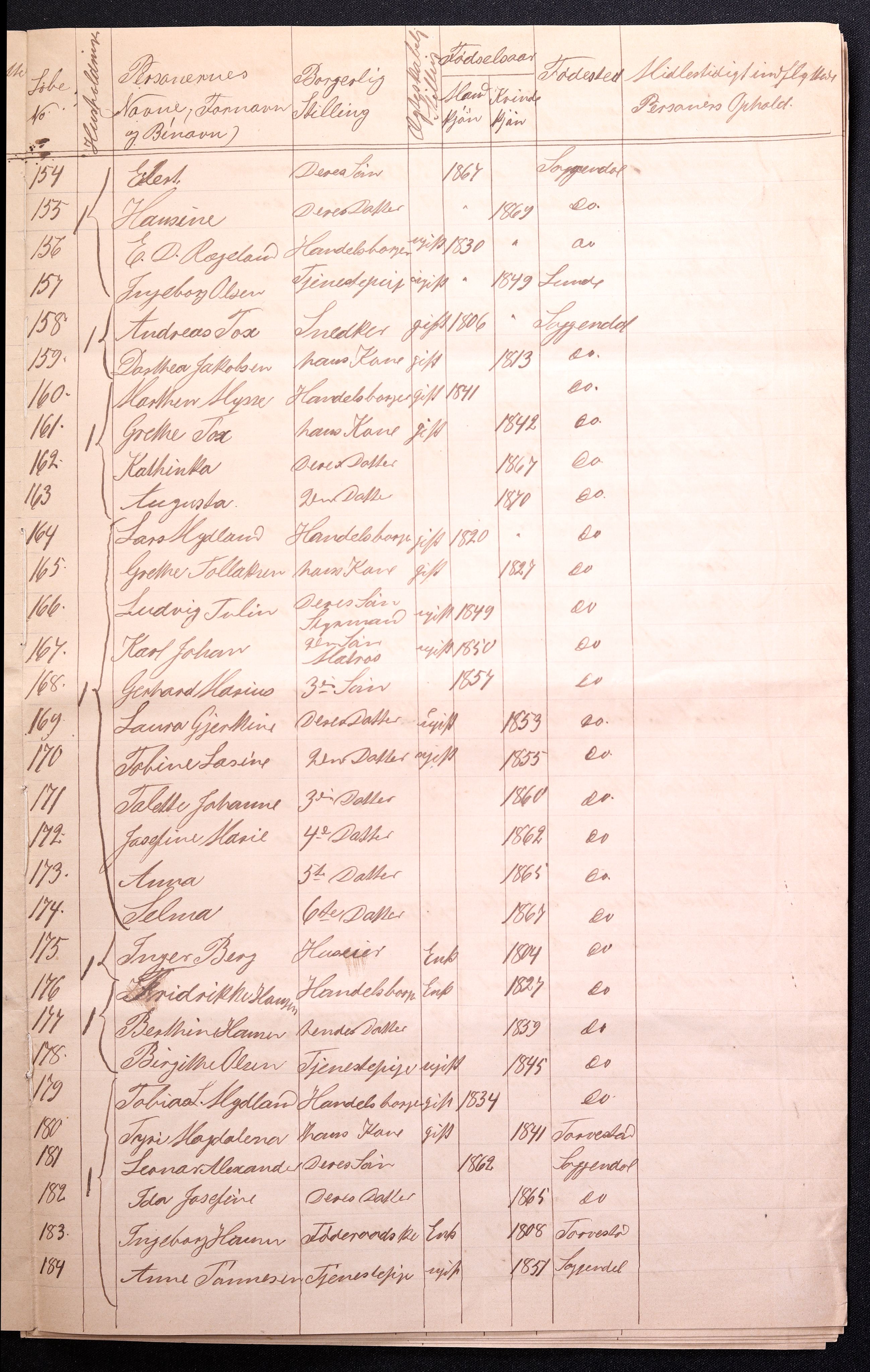 RA, 1870 census for 1107 Sokndal, 1870, p. 9