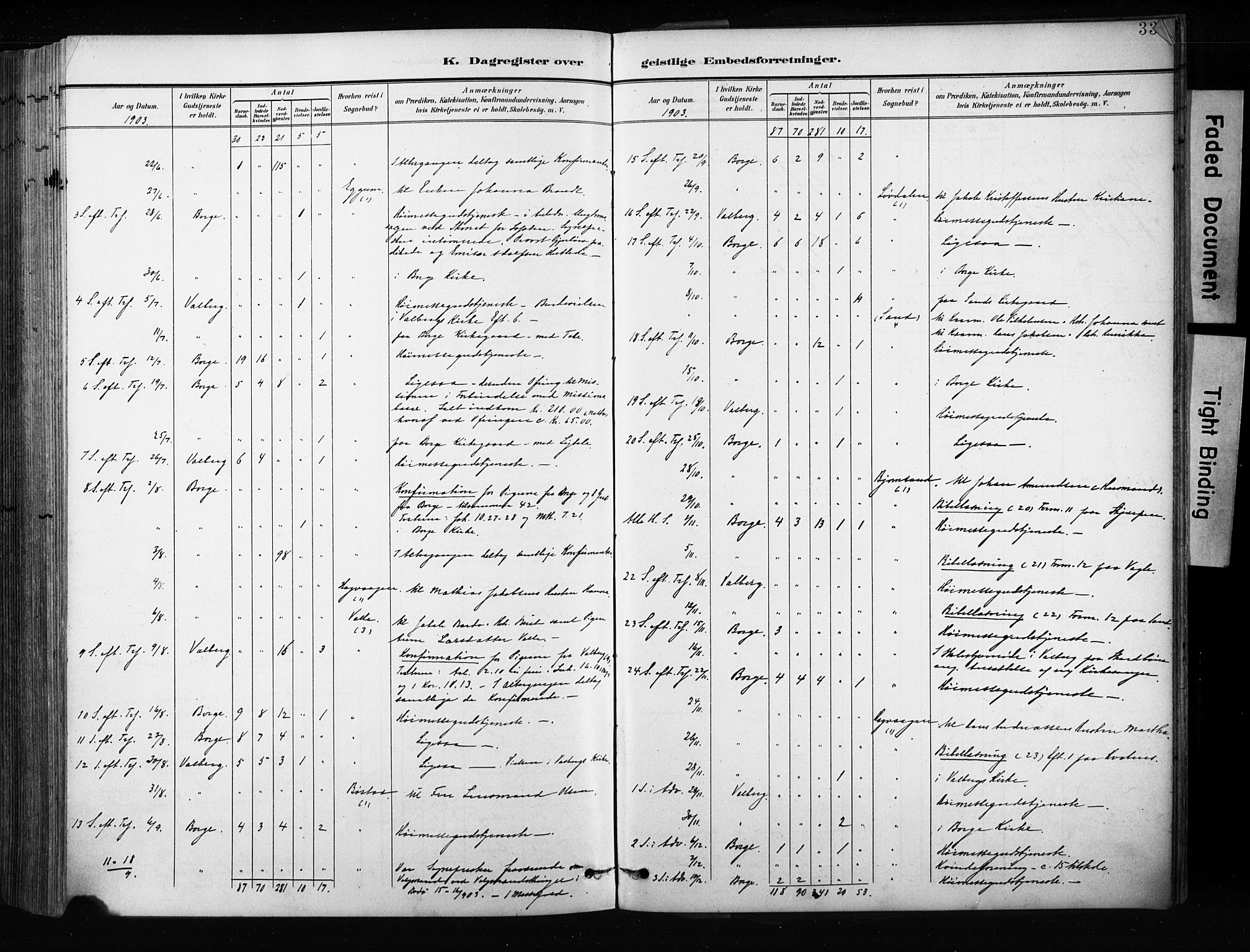 Ministerialprotokoller, klokkerbøker og fødselsregistre - Nordland, AV/SAT-A-1459/880/L1134: Parish register (official) no. 880A08, 1899-1908, p. 338