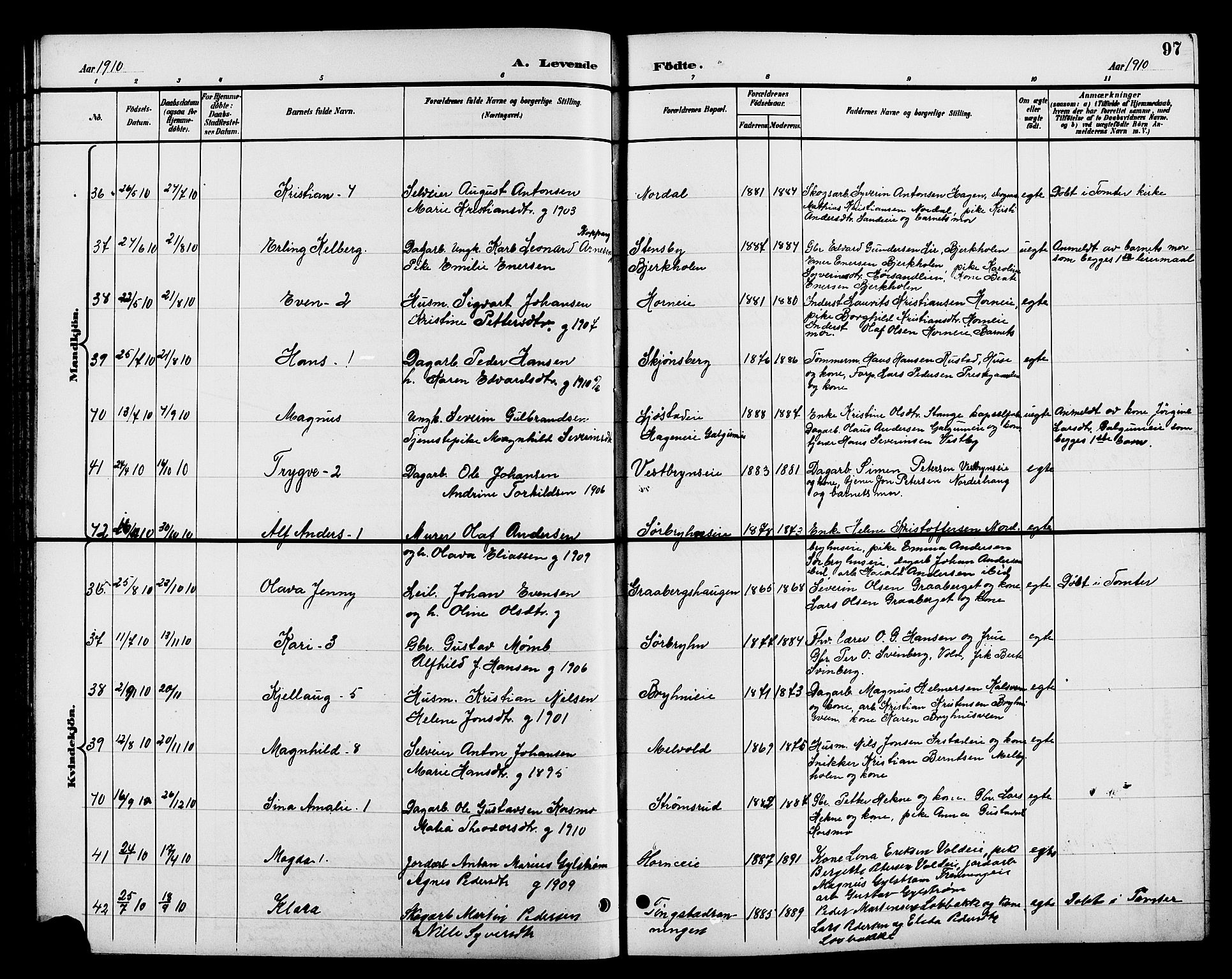 Romedal prestekontor, AV/SAH-PREST-004/L/L0012: Parish register (copy) no. 12, 1896-1914, p. 97