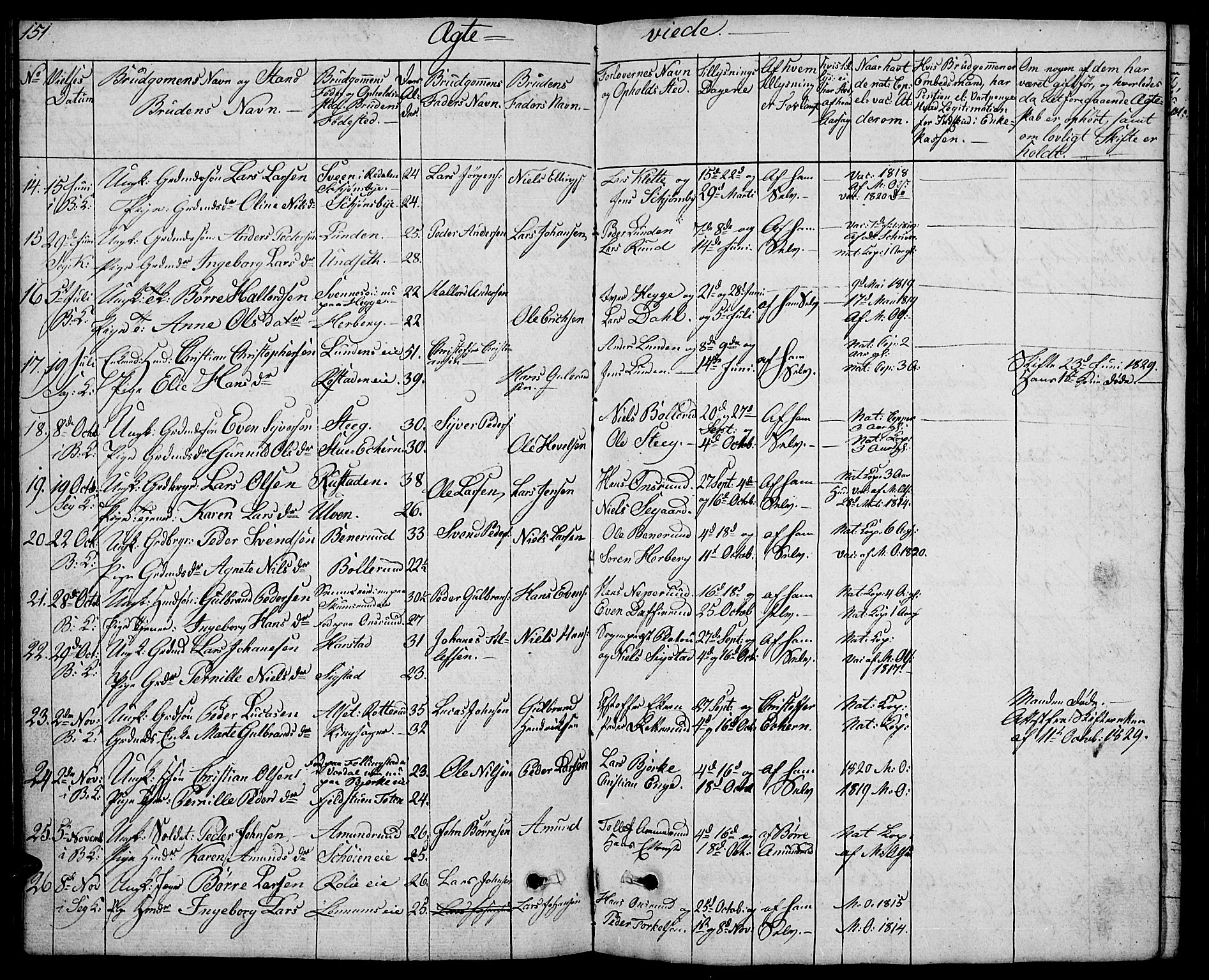 Biri prestekontor, SAH/PREST-096/H/Ha/Hab/L0002: Parish register (copy) no. 2, 1828-1842, p. 151