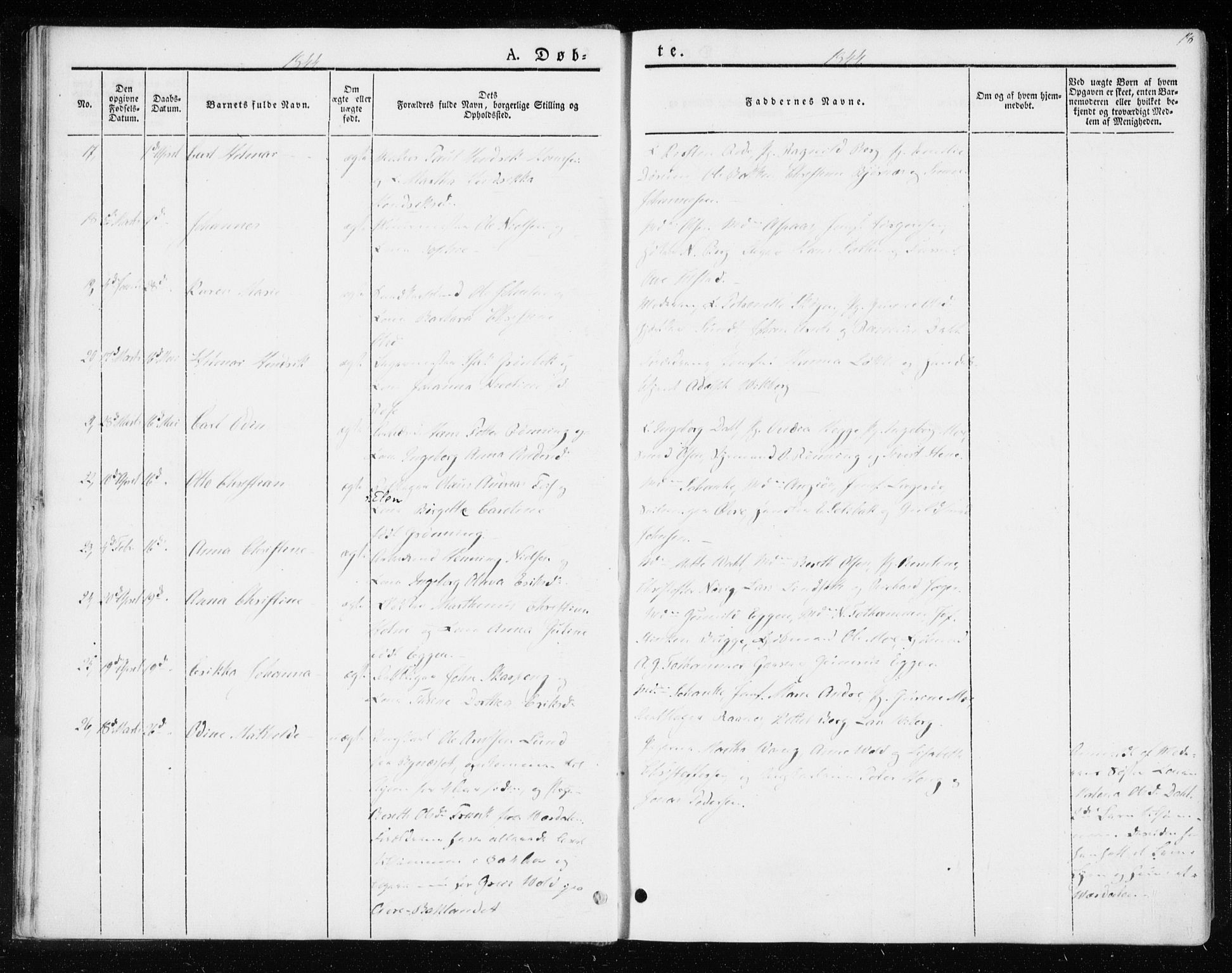 Ministerialprotokoller, klokkerbøker og fødselsregistre - Sør-Trøndelag, AV/SAT-A-1456/604/L0183: Parish register (official) no. 604A04, 1841-1850, p. 18