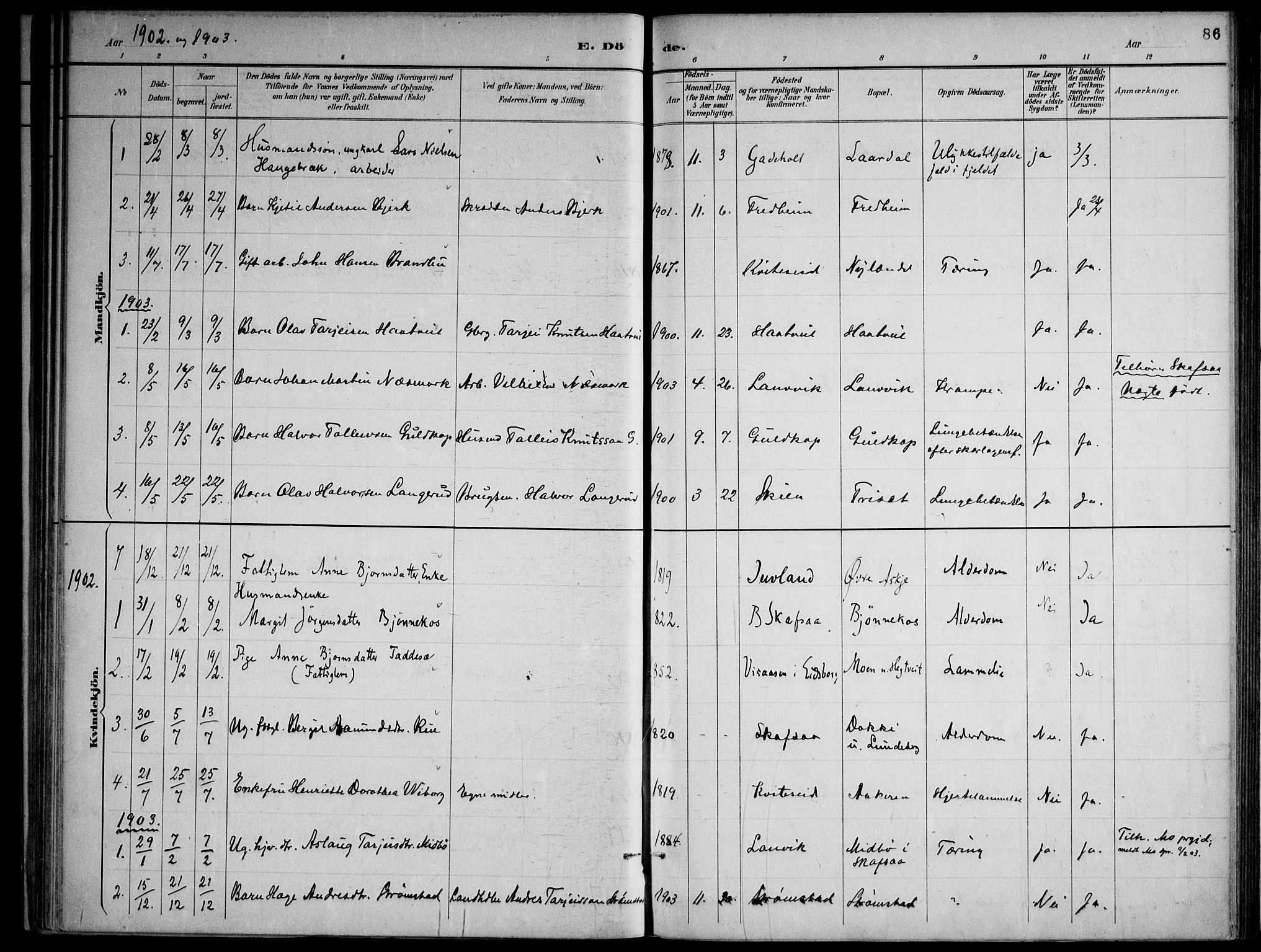 Lårdal kirkebøker, SAKO/A-284/F/Fa/L0007: Parish register (official) no. I 7, 1887-1906, p. 86