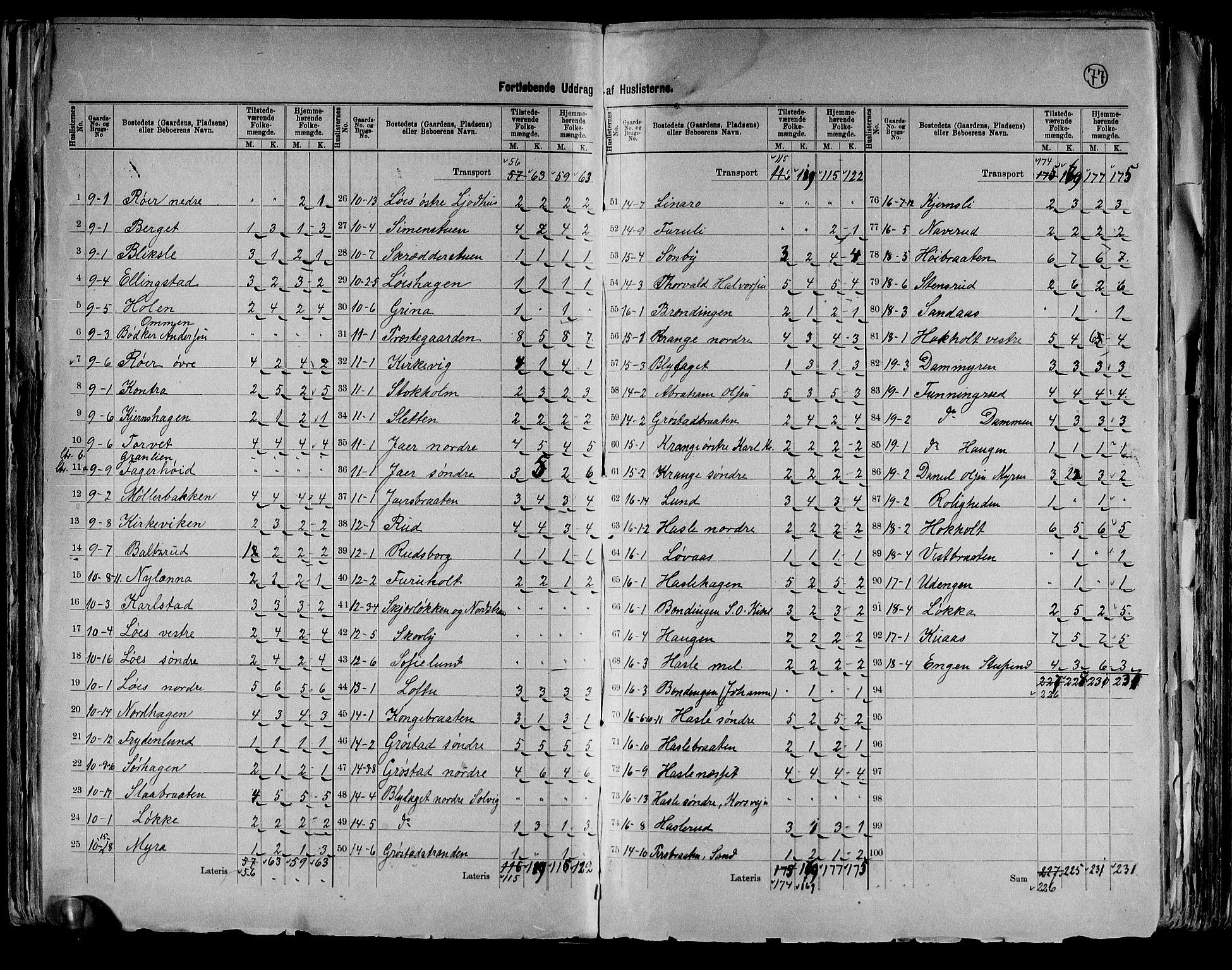 RA, 1891 census for 0216 Nesodden, 1891, p. 8
