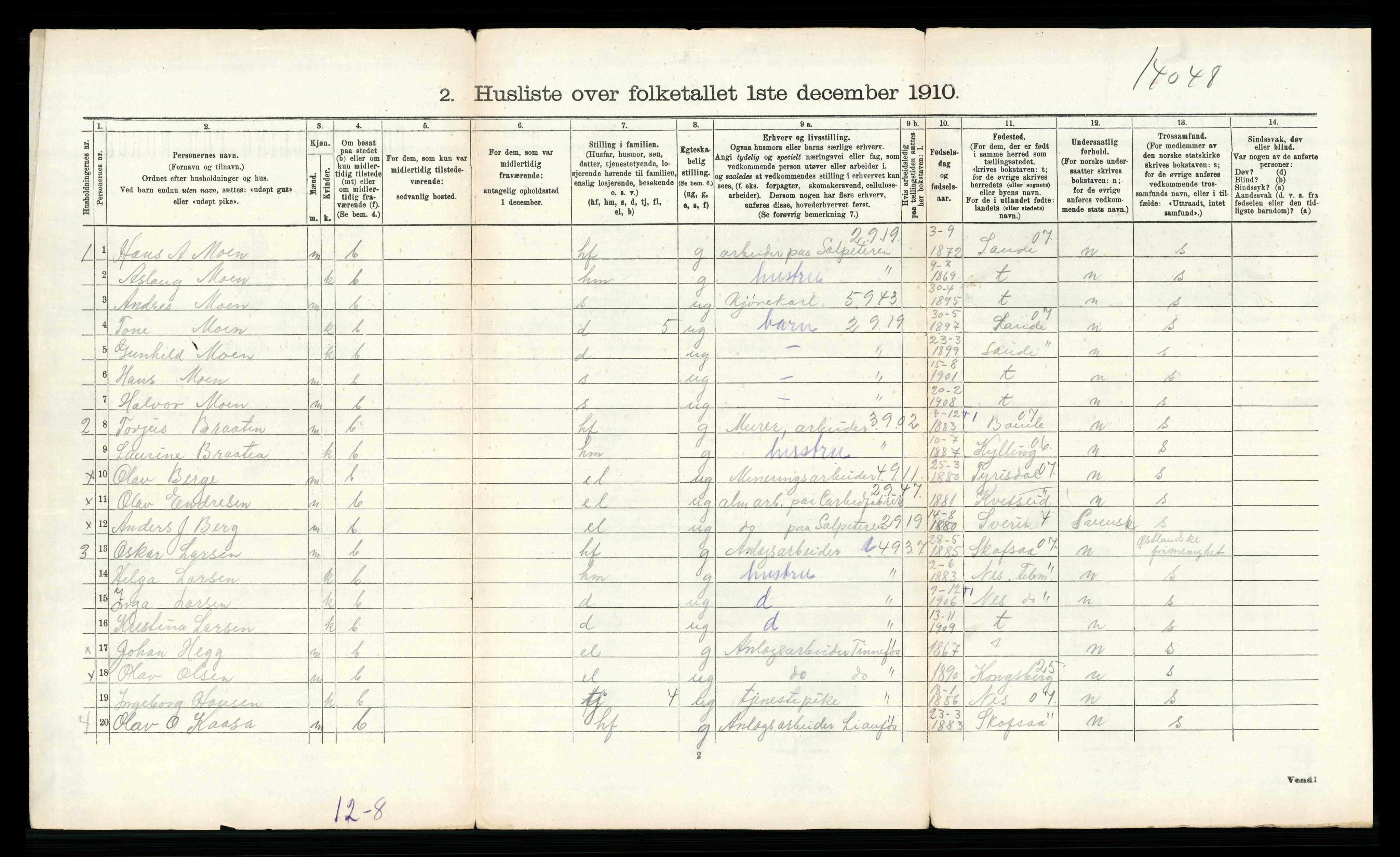 RA, 1910 census for Heddal, 1910, p. 852