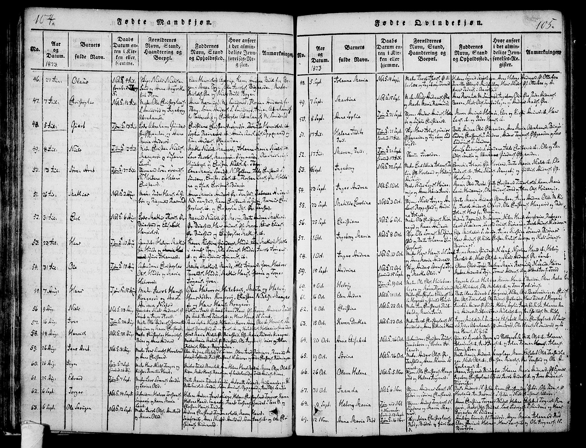 Nøtterøy kirkebøker, SAKO/A-354/F/Fa/L0004: Parish register (official) no. I 4, 1814-1838, p. 104-105
