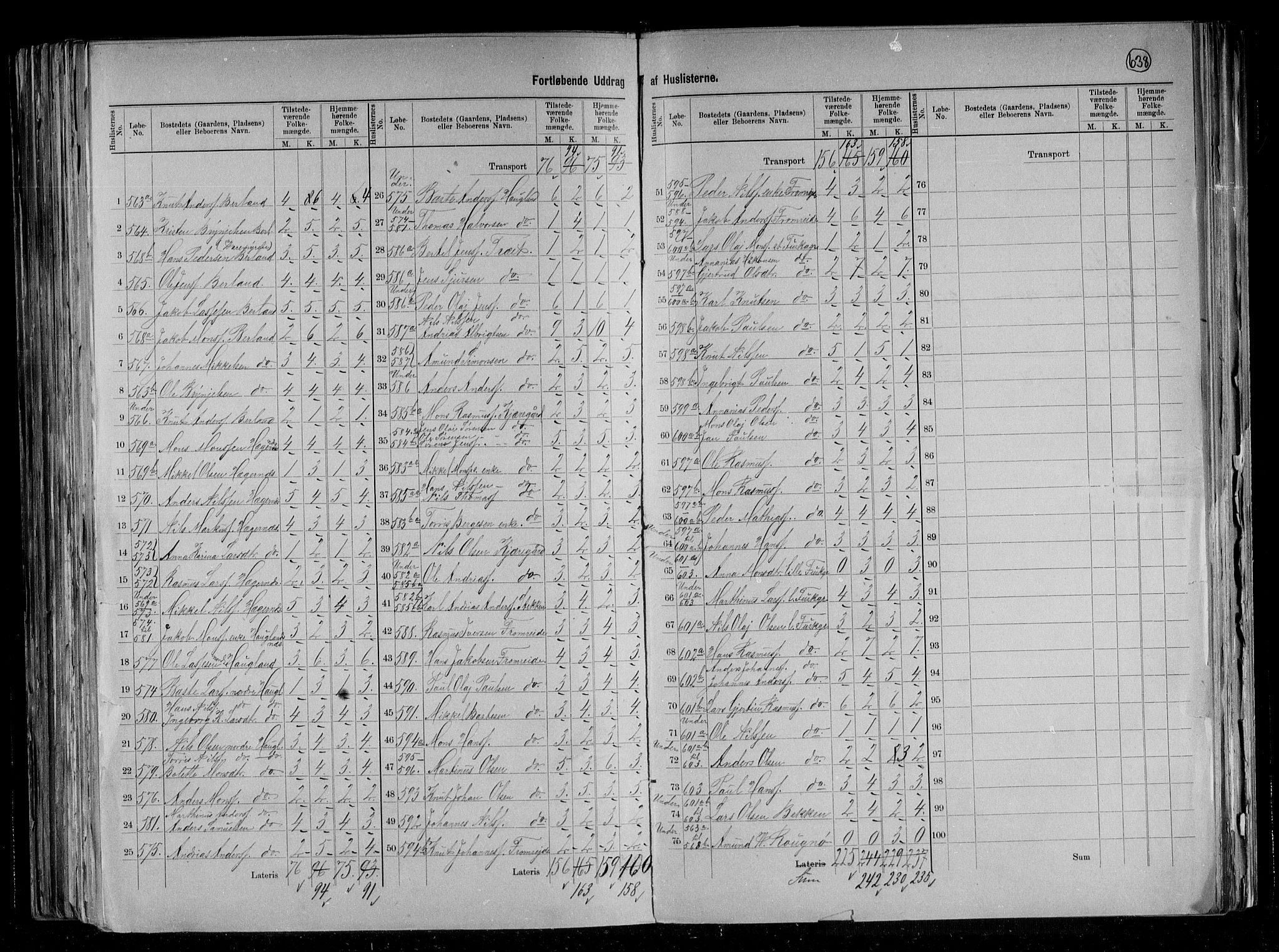 RA, 1891 census for 1258 Herdla, 1891, p. 8
