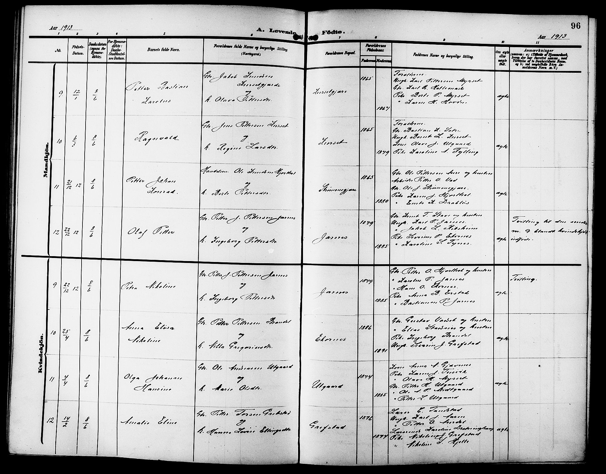 Ministerialprotokoller, klokkerbøker og fødselsregistre - Møre og Romsdal, AV/SAT-A-1454/523/L0341: Parish register (copy) no. 523C04, 1903-1916, p. 96