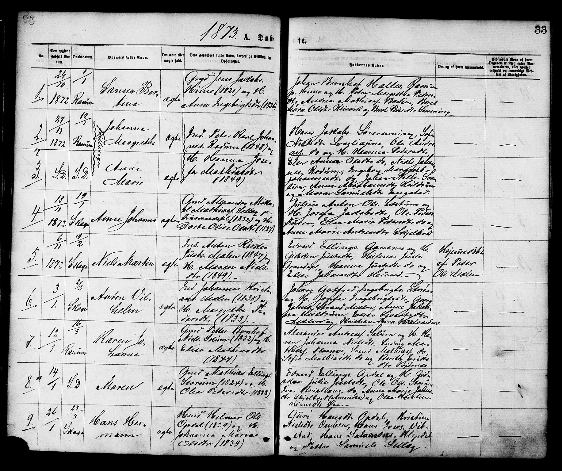 Ministerialprotokoller, klokkerbøker og fødselsregistre - Nord-Trøndelag, SAT/A-1458/764/L0554: Parish register (official) no. 764A09, 1867-1880, p. 33