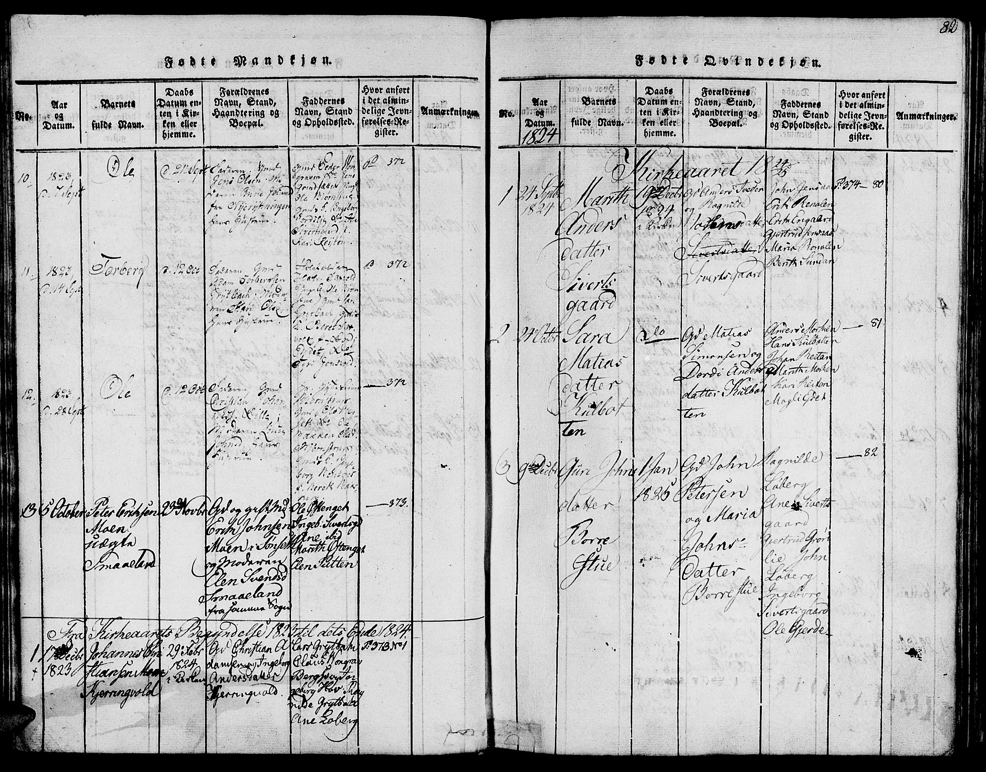 Ministerialprotokoller, klokkerbøker og fødselsregistre - Sør-Trøndelag, SAT/A-1456/685/L0956: Parish register (official) no. 685A03 /3, 1817-1829, p. 82