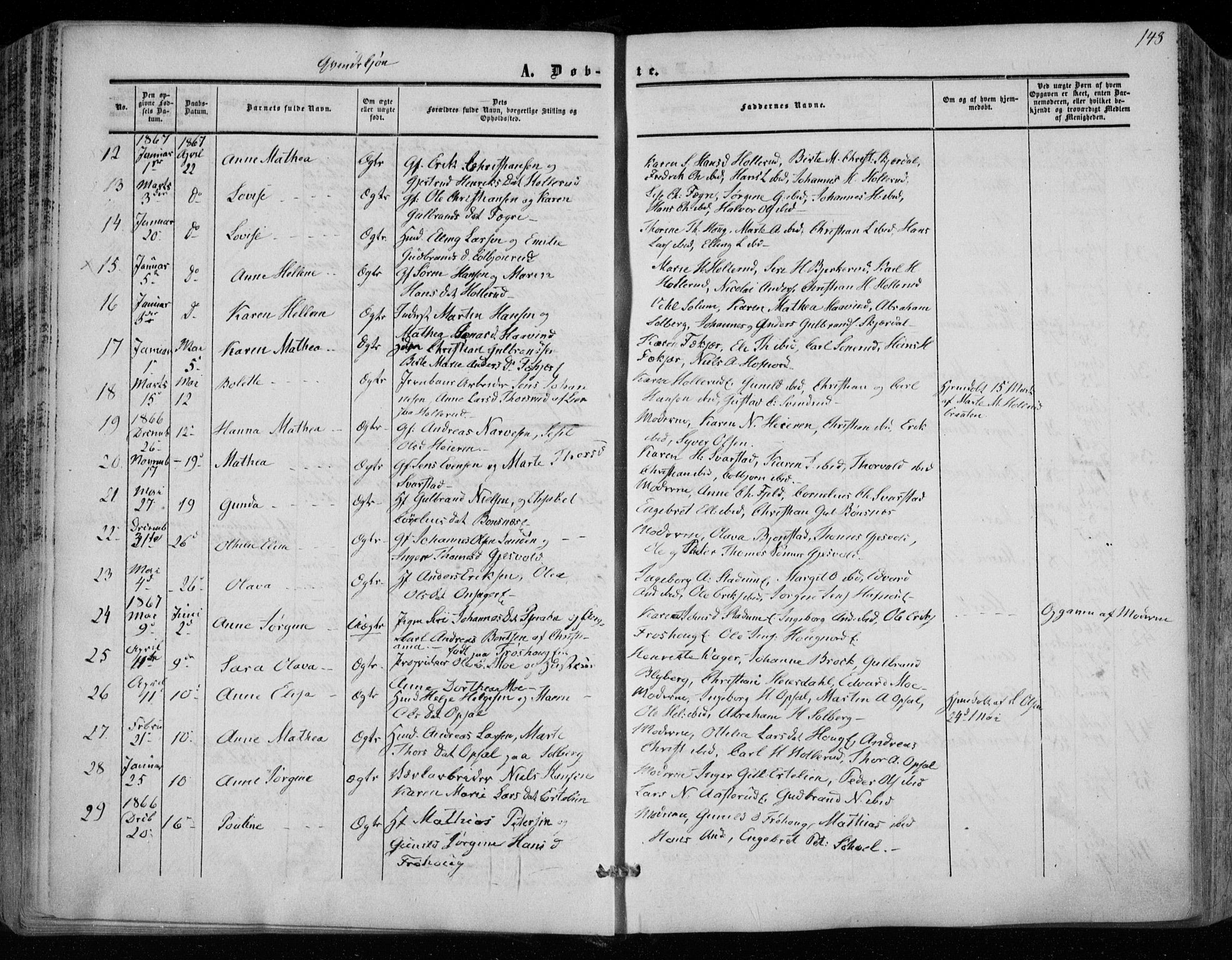 Hole kirkebøker, SAKO/A-228/F/Fa/L0006: Parish register (official) no. I 6, 1852-1872, p. 148