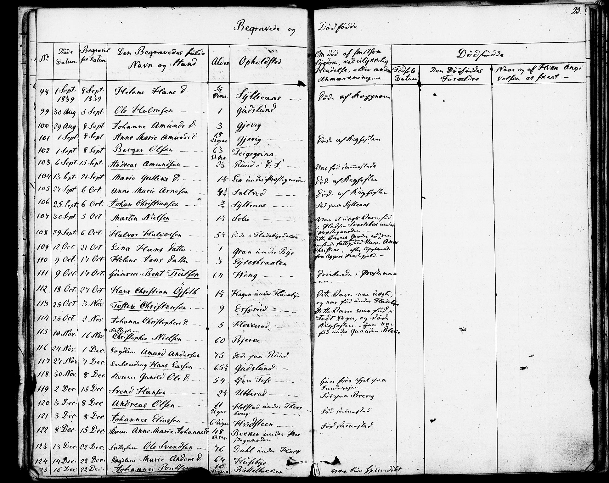 Enebakk prestekontor Kirkebøker, SAO/A-10171c/F/Fa/L0013: Parish register (official) no. I 13, 1832-1882, p. 23