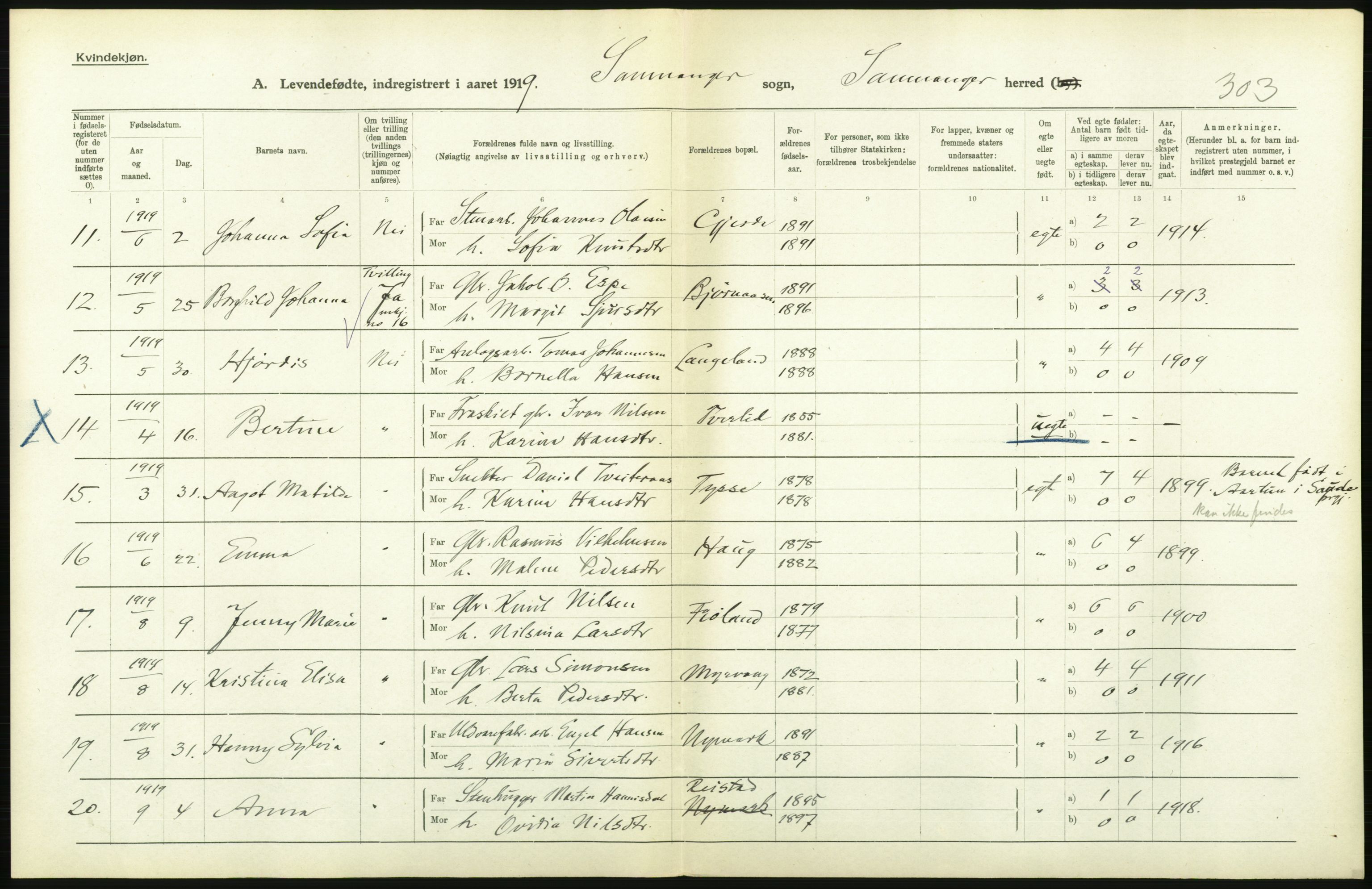 Statistisk sentralbyrå, Sosiodemografiske emner, Befolkning, AV/RA-S-2228/D/Df/Dfb/Dfbi/L0031: Hordaland fylke: Levendefødte menn og kvinner. Bygder., 1919, p. 144