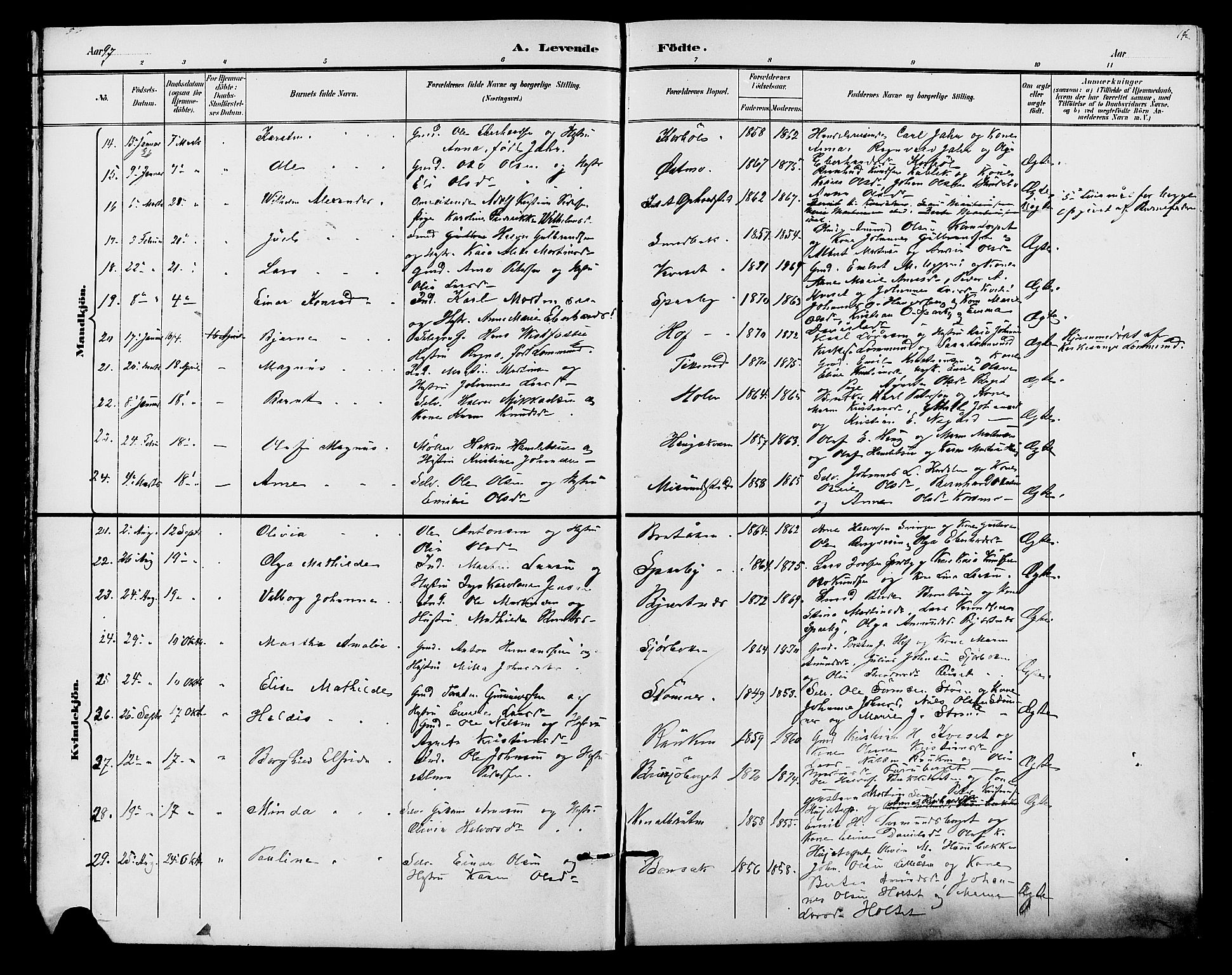 Hof prestekontor, AV/SAH-PREST-038/H/Ha/Hab/L0001: Parish register (copy) no. 1, 1895-1914, p. 14