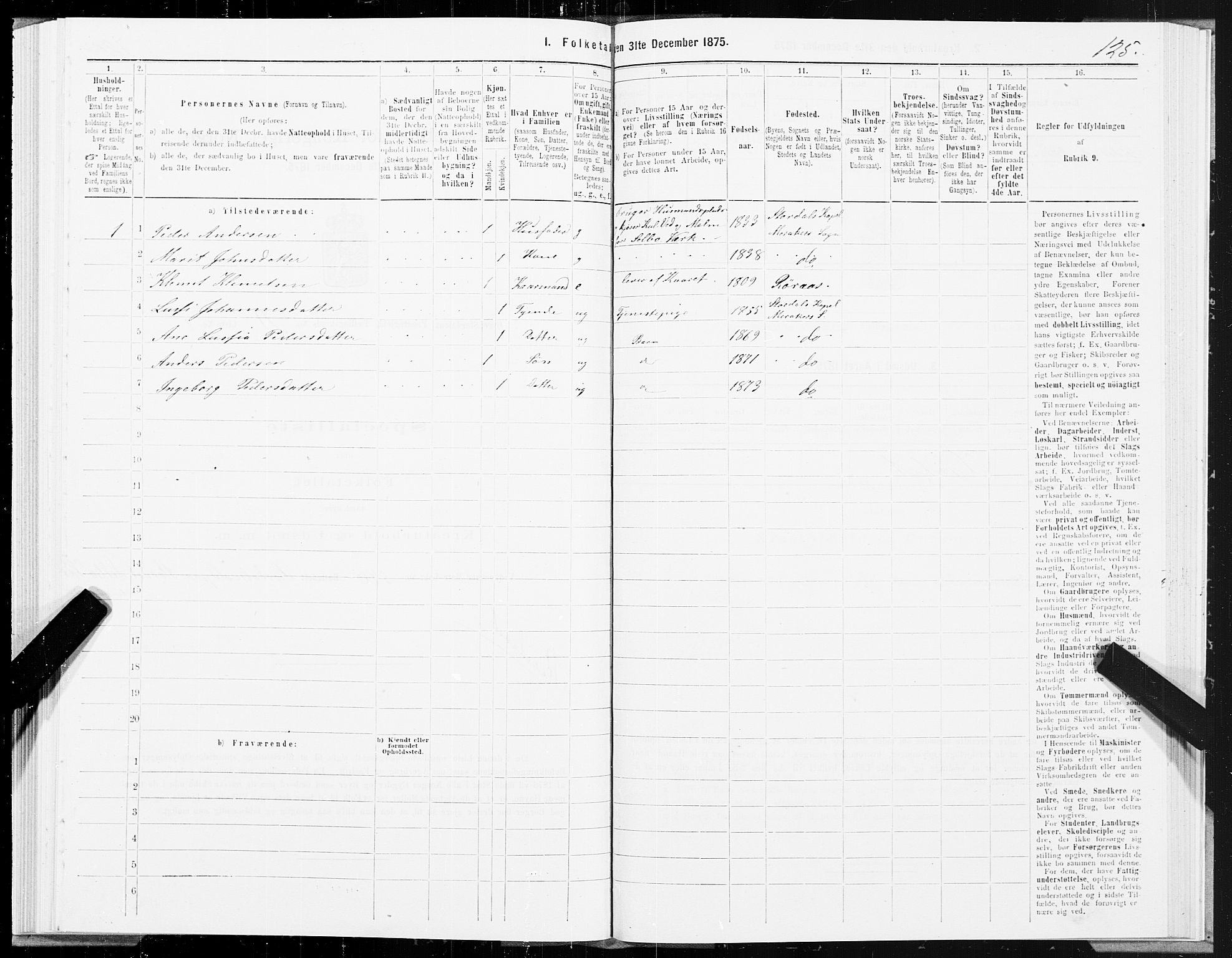 SAT, 1875 census for 1711P Øvre Stjørdal, 1875, p. 6125