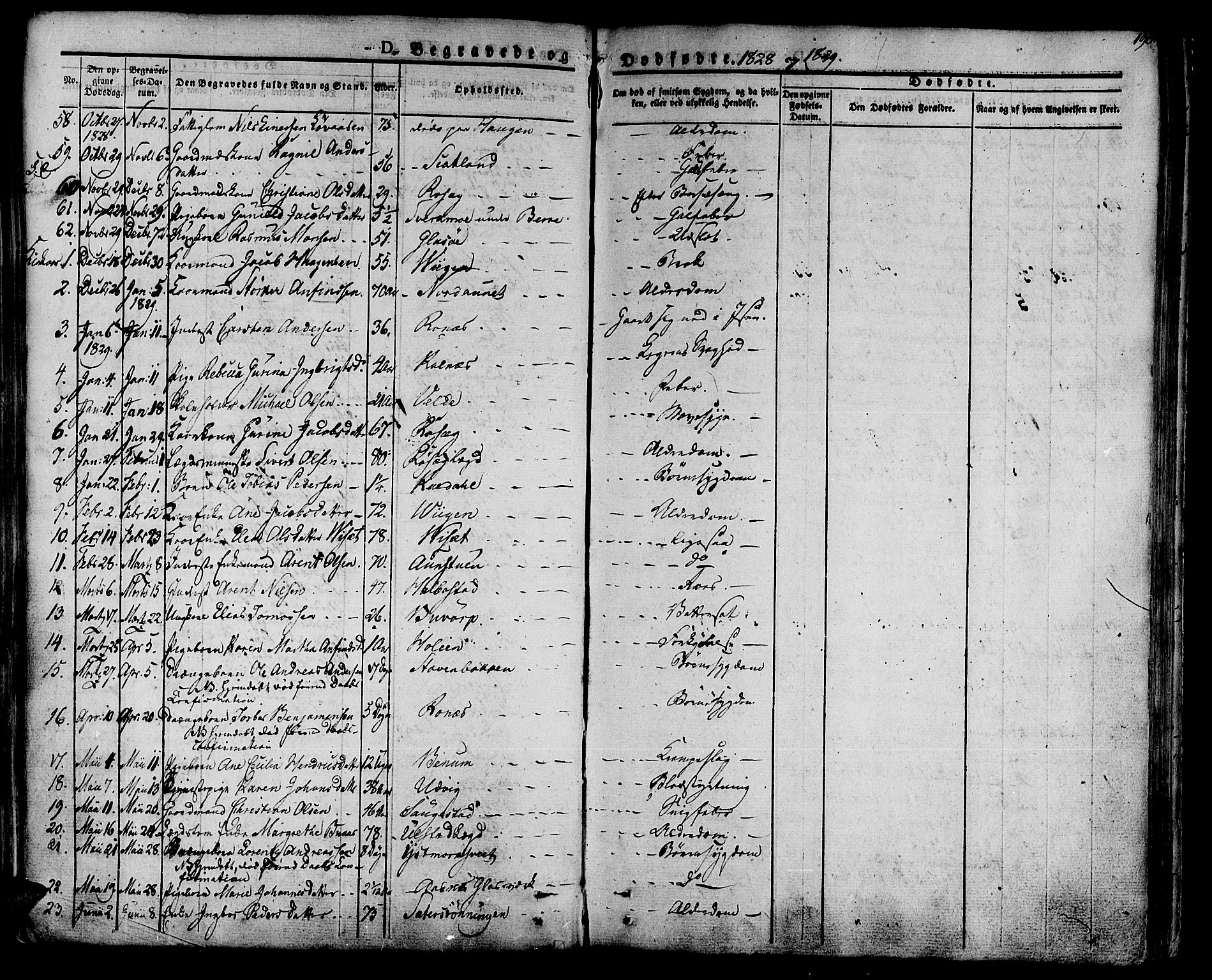 Ministerialprotokoller, klokkerbøker og fødselsregistre - Nord-Trøndelag, SAT/A-1458/741/L0390: Parish register (official) no. 741A04, 1822-1836, p. 190
