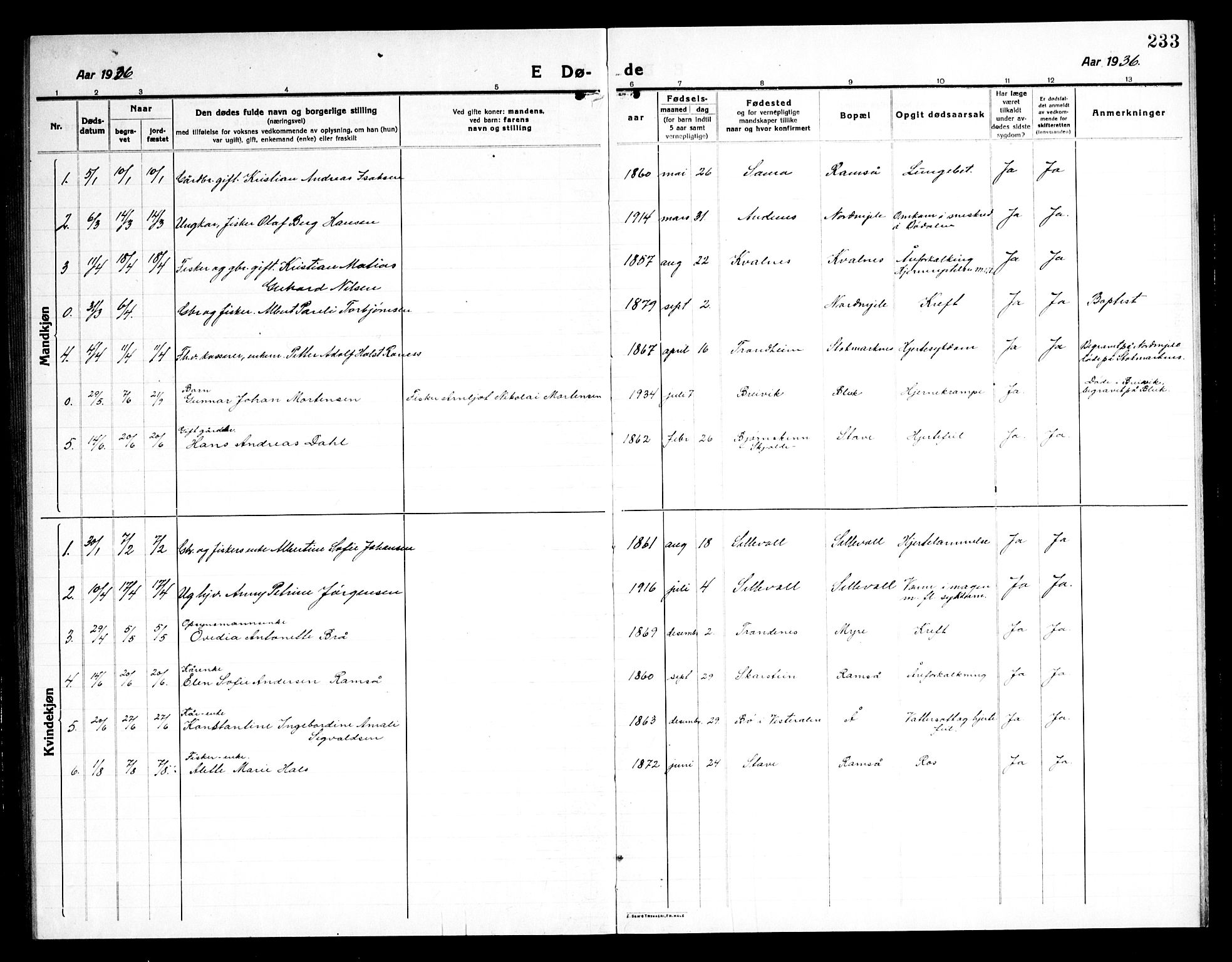 Ministerialprotokoller, klokkerbøker og fødselsregistre - Nordland, SAT/A-1459/897/L1415: Parish register (copy) no. 897C05, 1916-1945, p. 233