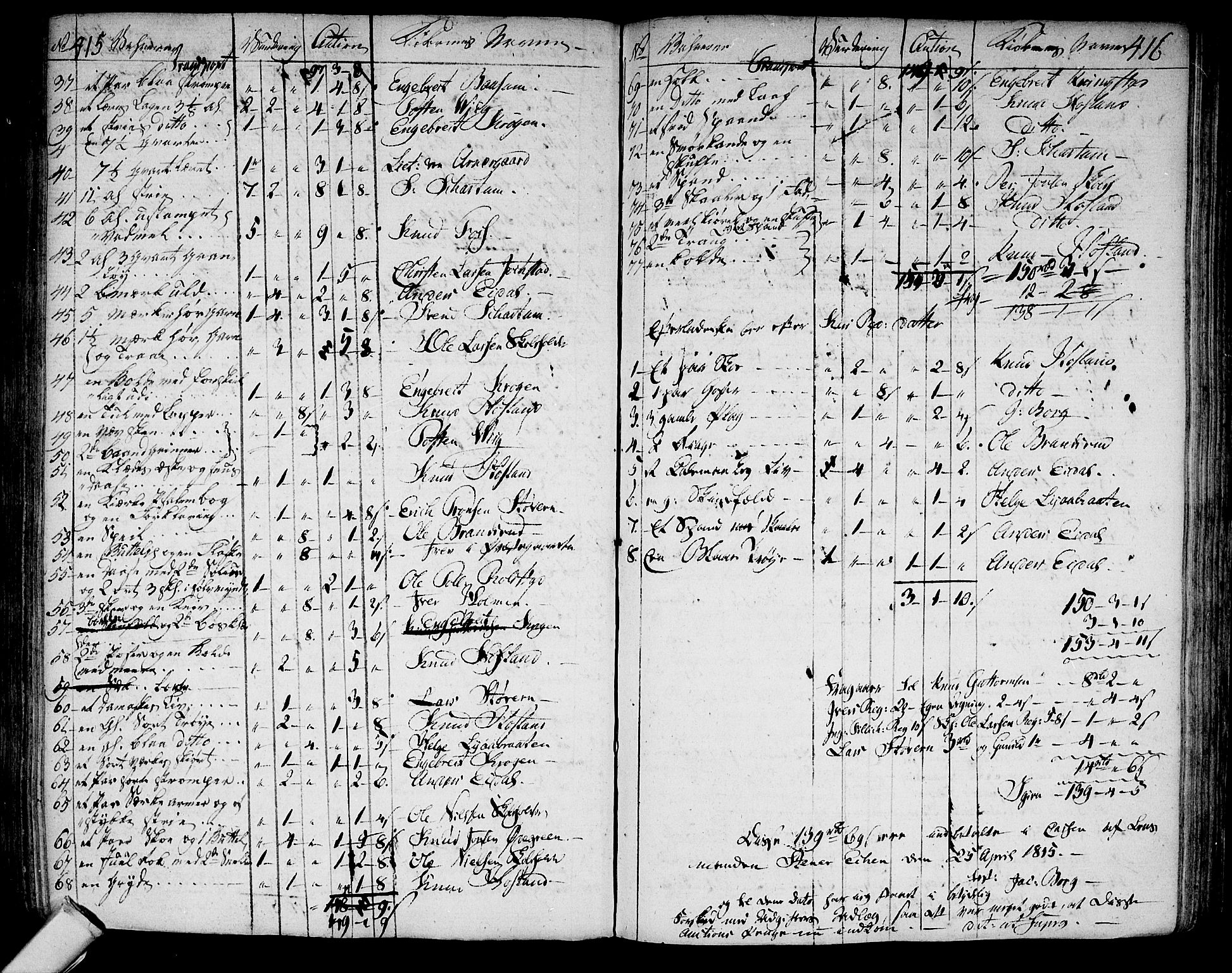 Sigdal kirkebøker, AV/SAKO-A-245/F/Fa/L0003: Parish register (official) no. I 3, 1793-1811, p. 415-416