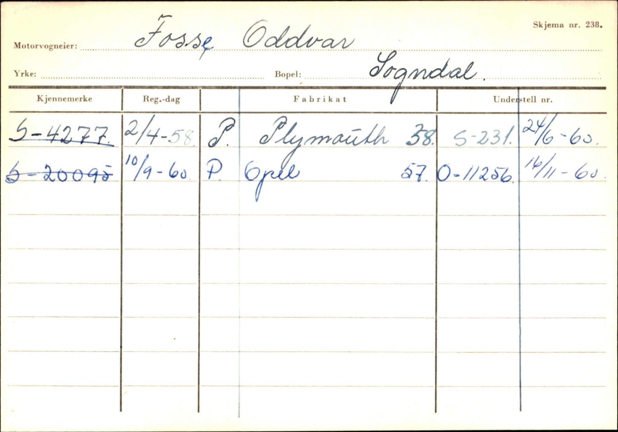 Statens vegvesen, Sogn og Fjordane vegkontor, SAB/A-5301/4/F/L0124: Eigarregister Sogndal A-U, 1945-1975, p. 627