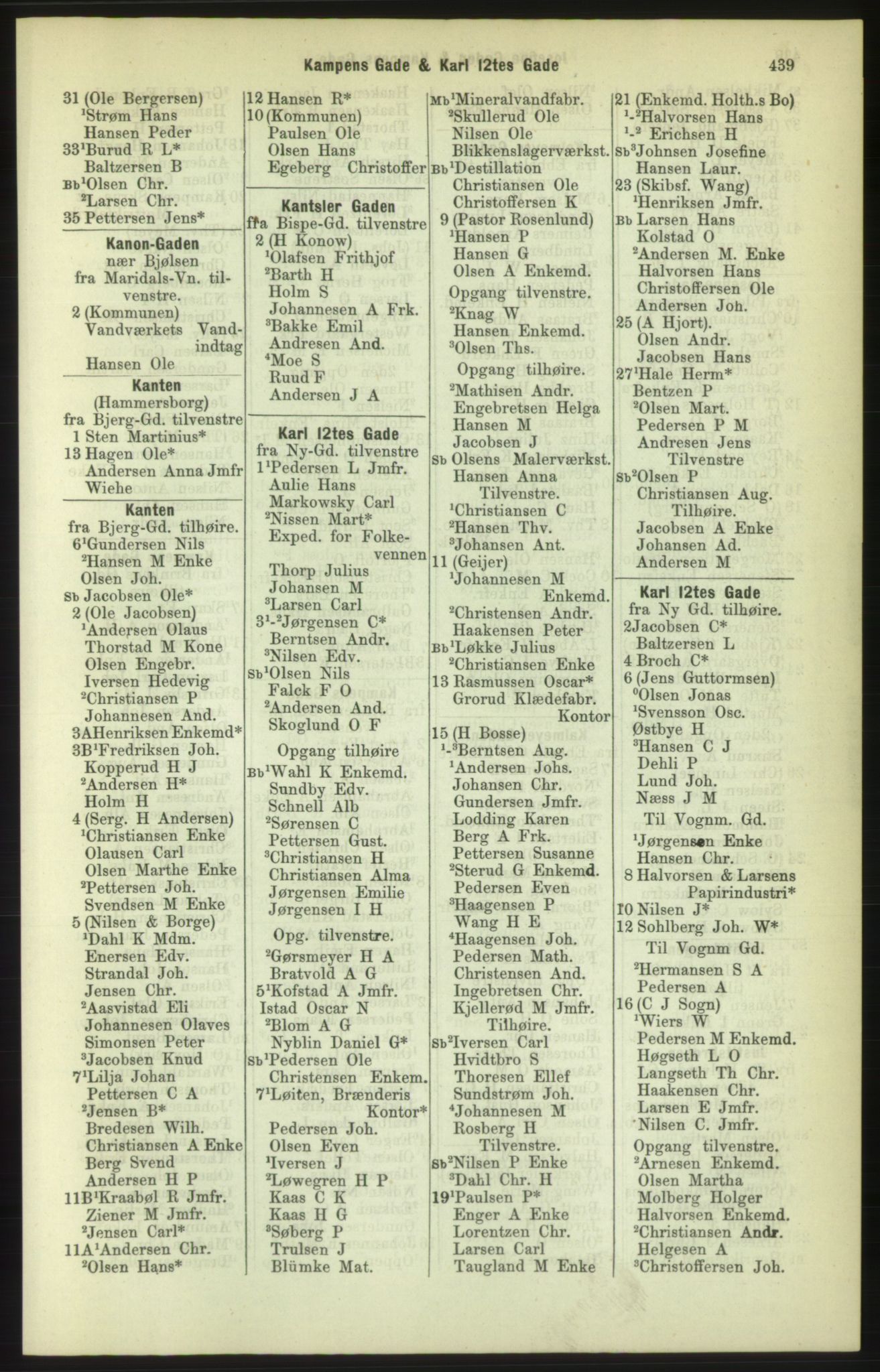 Kristiania/Oslo adressebok, PUBL/-, 1886, p. 439