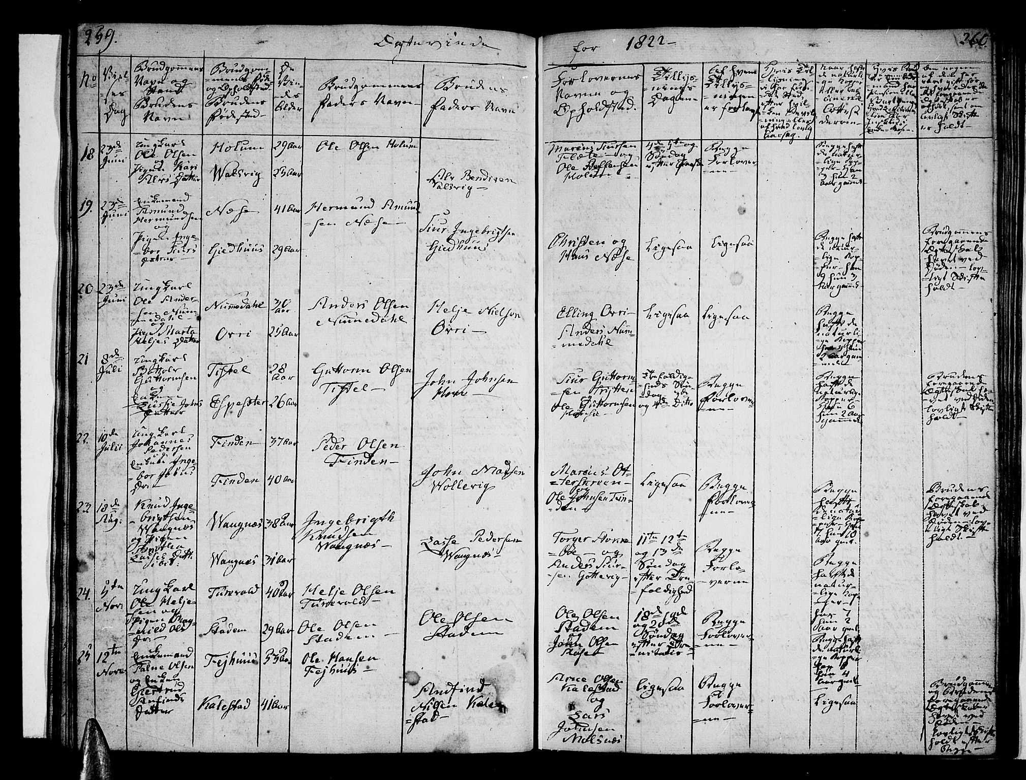 Vik sokneprestembete, AV/SAB-A-81501/H/Haa/Haaa/L0006: Parish register (official) no. A 6, 1821-1831, p. 259-260