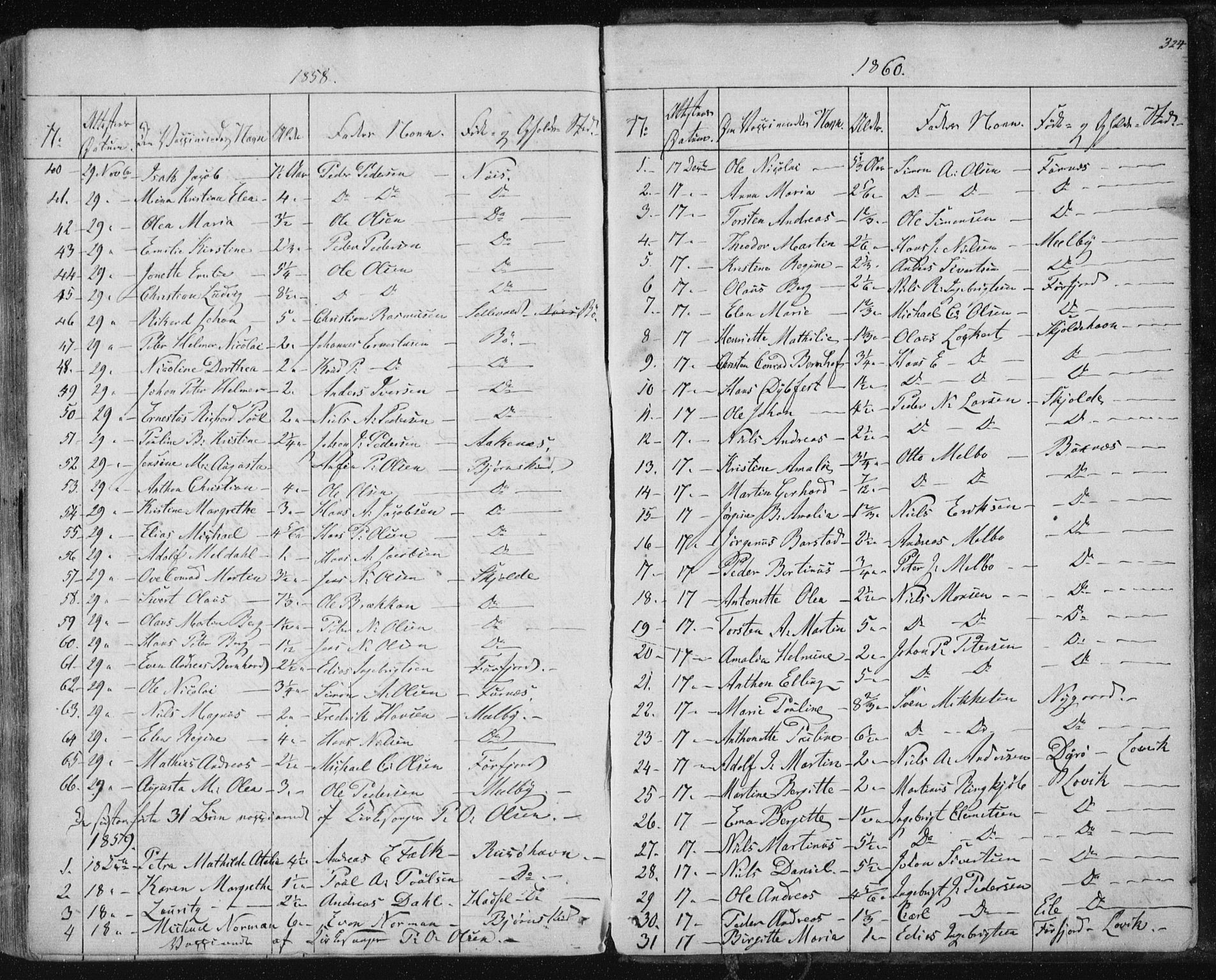 Ministerialprotokoller, klokkerbøker og fødselsregistre - Nordland, SAT/A-1459/897/L1396: Parish register (official) no. 897A04, 1842-1866, p. 324