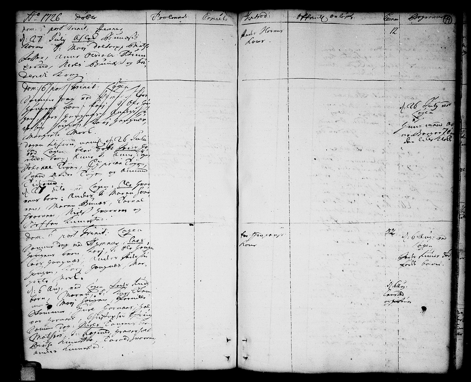 Høland prestekontor Kirkebøker, AV/SAO-A-10346a/F/Fa/L0001: Parish register (official) no. I 1, 1719-1727, p. 99