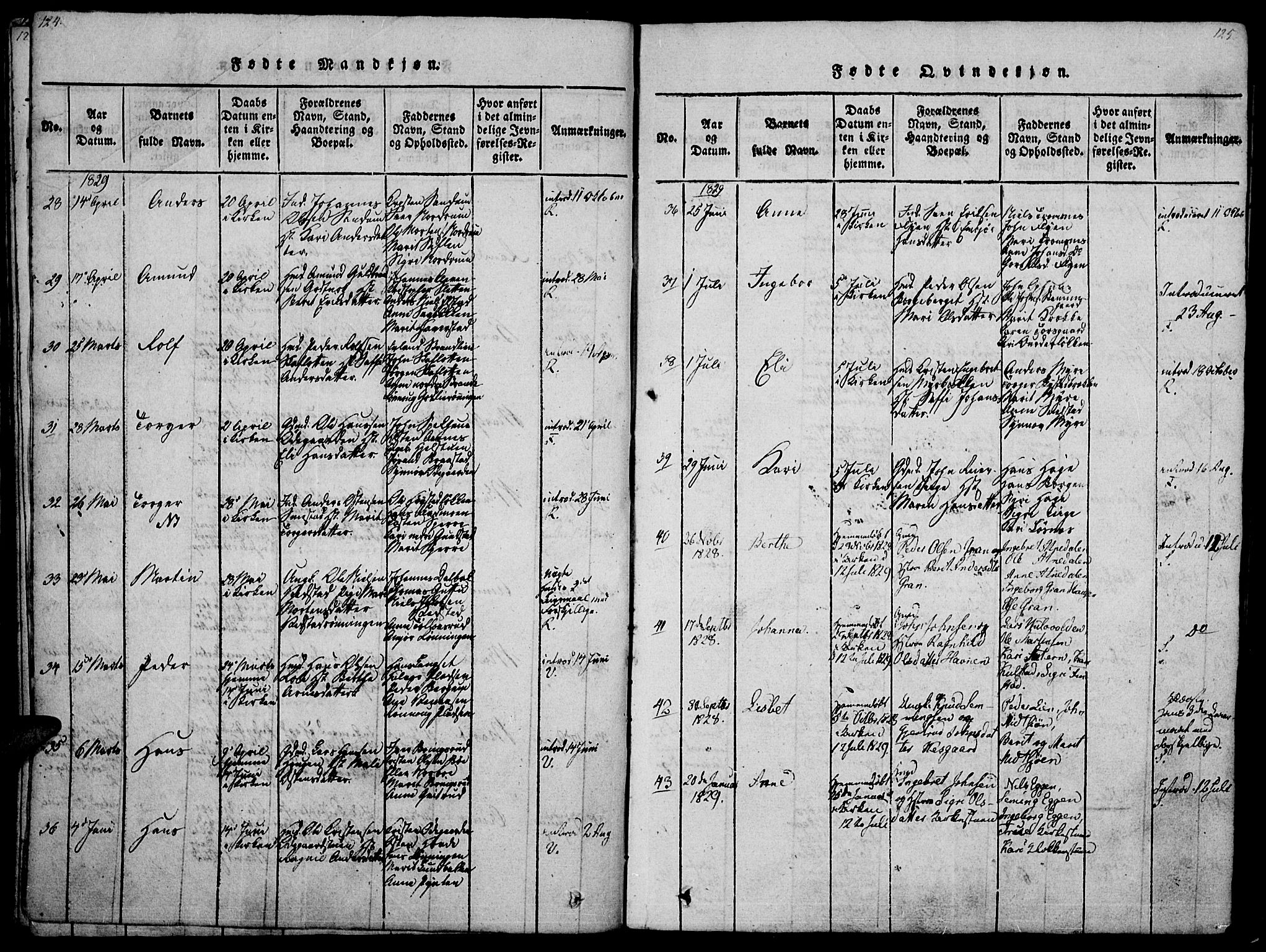 Ringebu prestekontor, AV/SAH-PREST-082/H/Ha/Haa/L0004: Parish register (official) no. 4, 1821-1839, p. 124-125