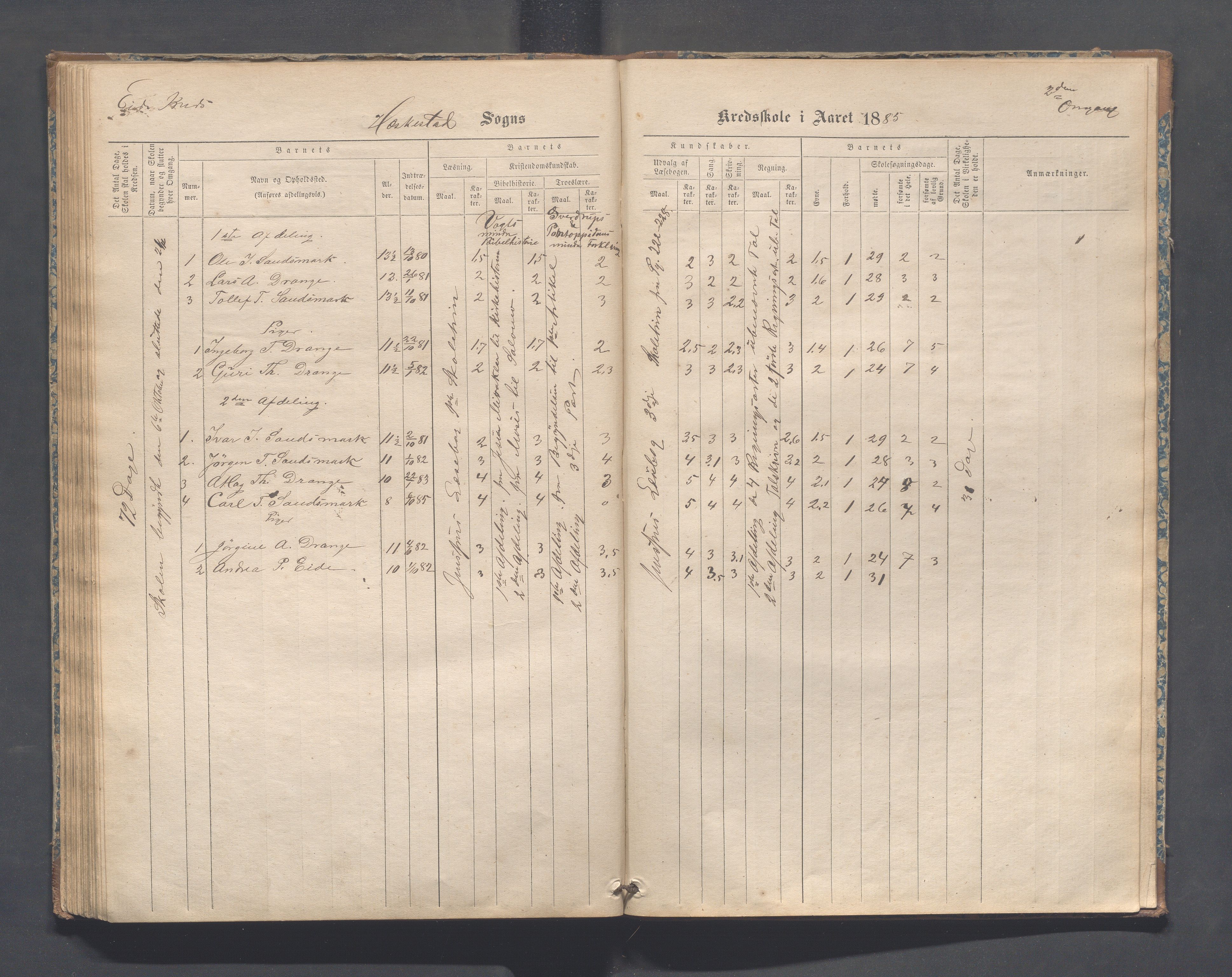 Heskestad kommune - Refsland skolekrets, IKAR/K-101746/H/L0001: Skoleprotokoll - Refsland og Eide, 1870-1892, p. 84