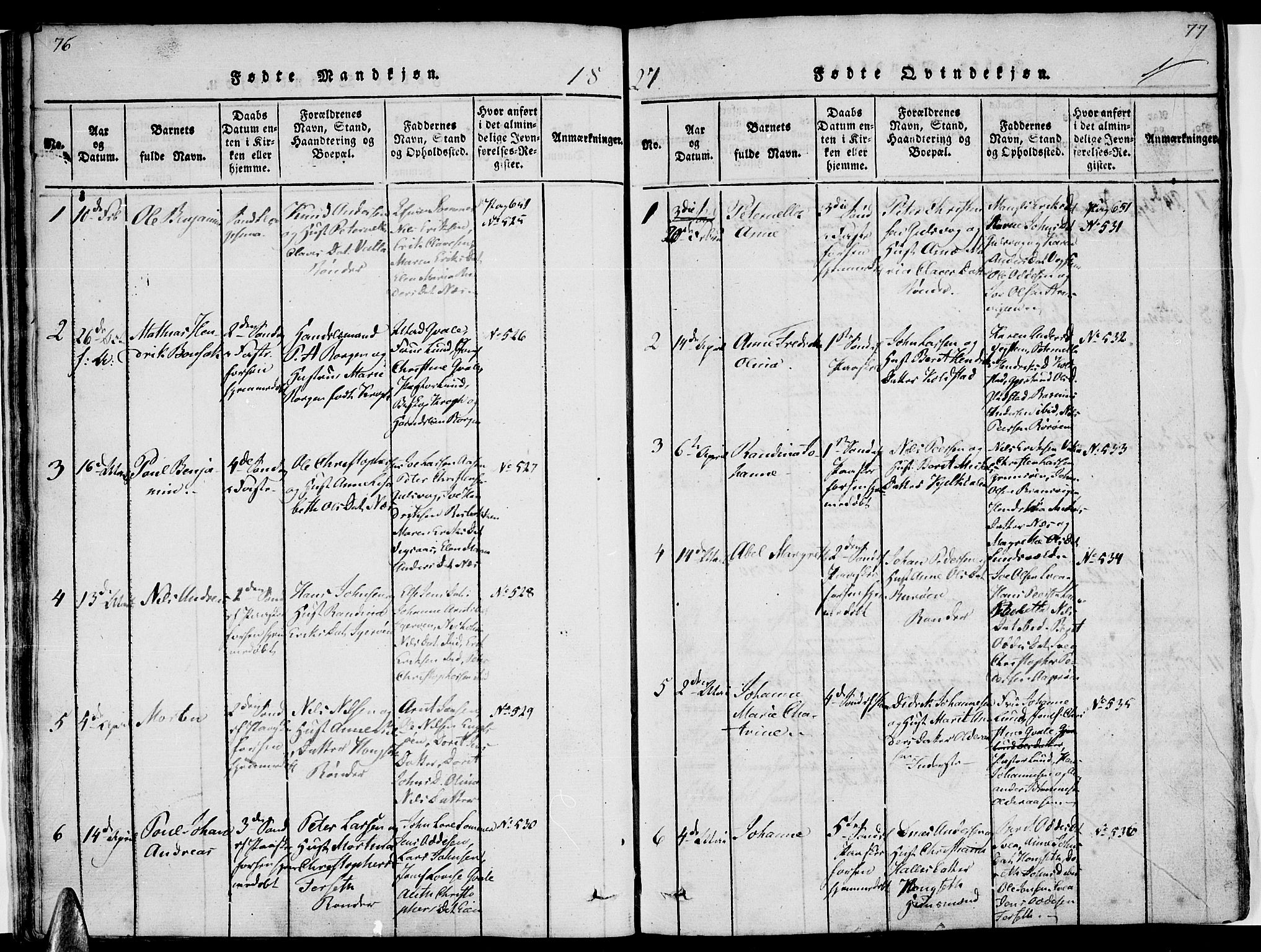 Ministerialprotokoller, klokkerbøker og fødselsregistre - Nordland, AV/SAT-A-1459/816/L0239: Parish register (official) no. 816A05, 1820-1845, p. 76-77