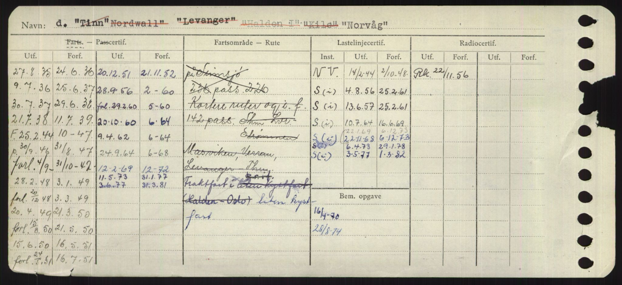 Sjøfartsdirektoratet med forløpere, Skipsmålingen, AV/RA-S-1627/H/Hd/L0027: Fartøy, Norhop-Nør, p. 268