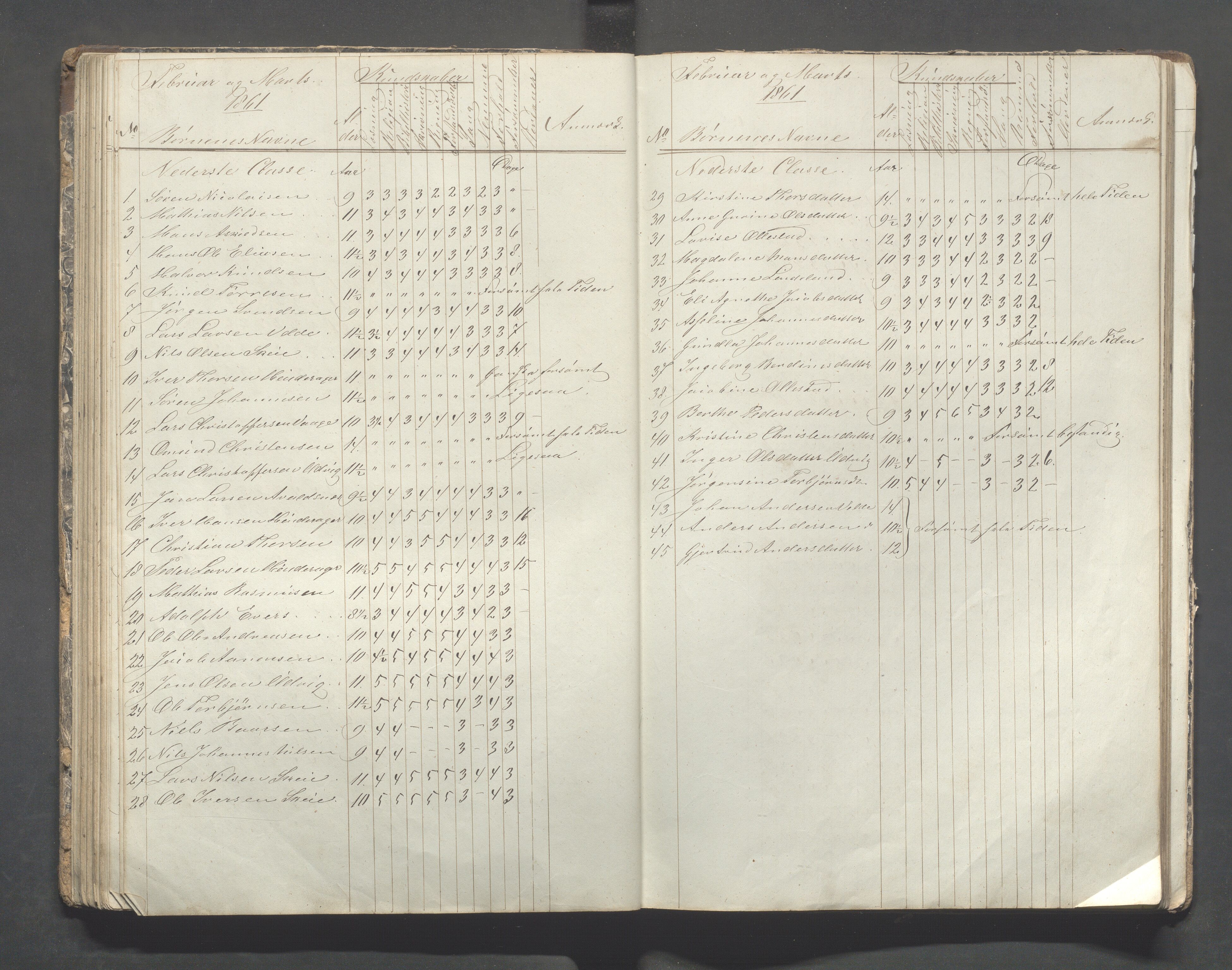 Avaldsnes kommune - Skolestyret, IKAR/K-101676/H/L0002: 3. skoledistrikt i Augvaldsnes, 1853-1869, p. 73