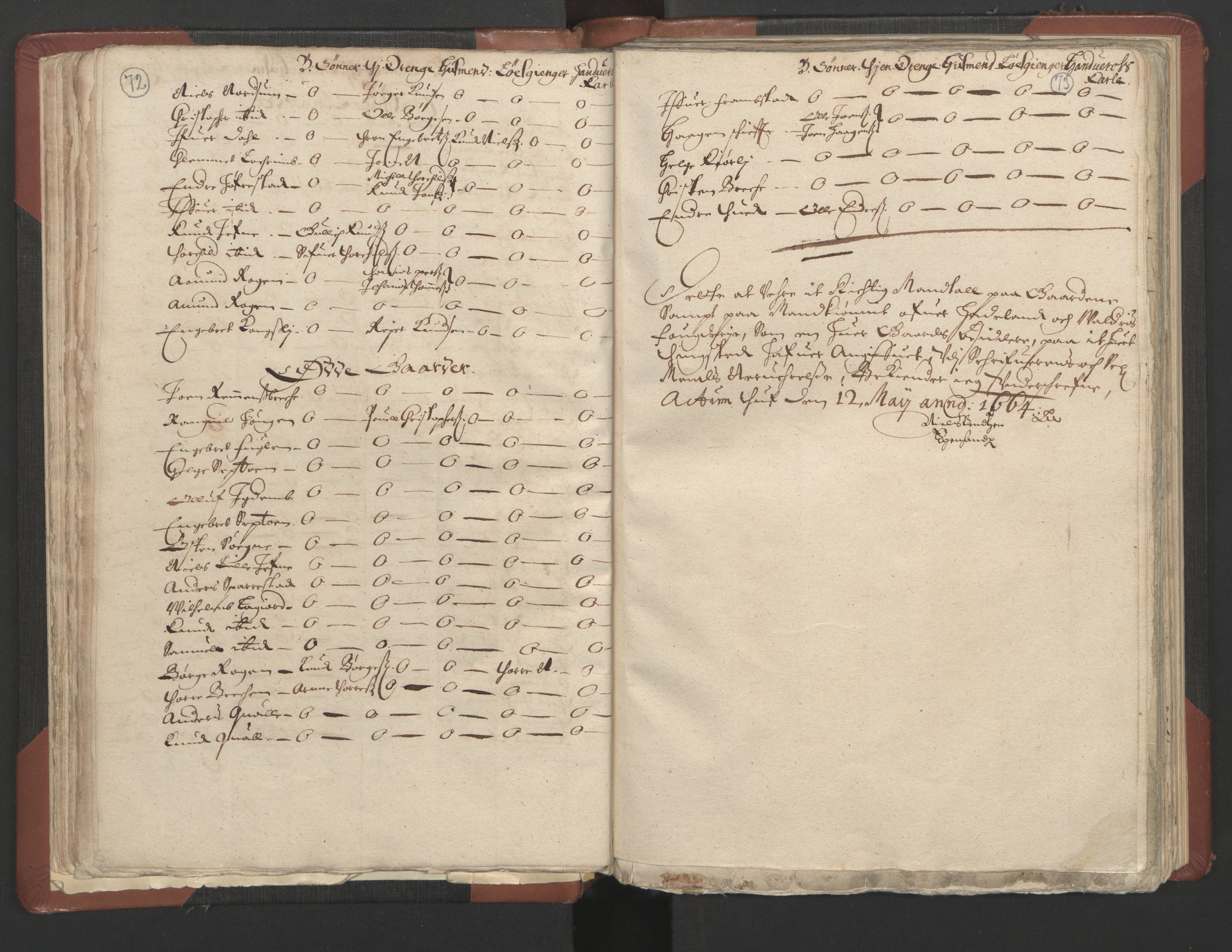 RA, Bailiff's Census 1664-1666, no. 4: Hadeland and Valdres fogderi and Gudbrandsdal fogderi, 1664, p. 72-73