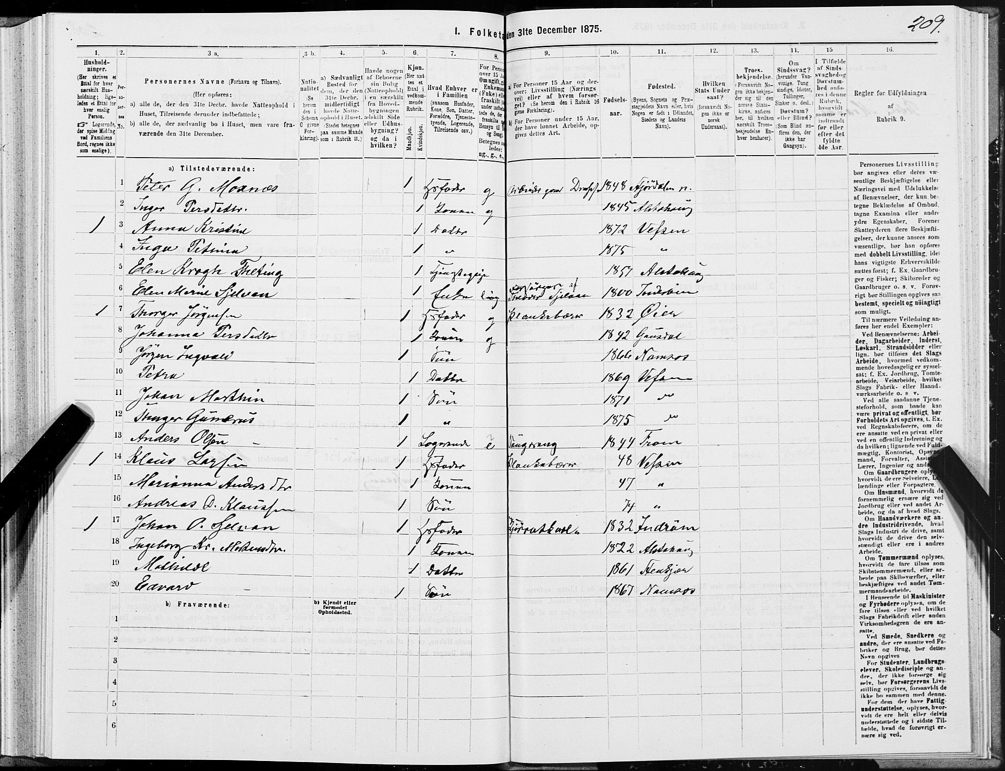 SAT, 1875 census for 1824L Vefsn/Vefsn, 1875, p. 2209