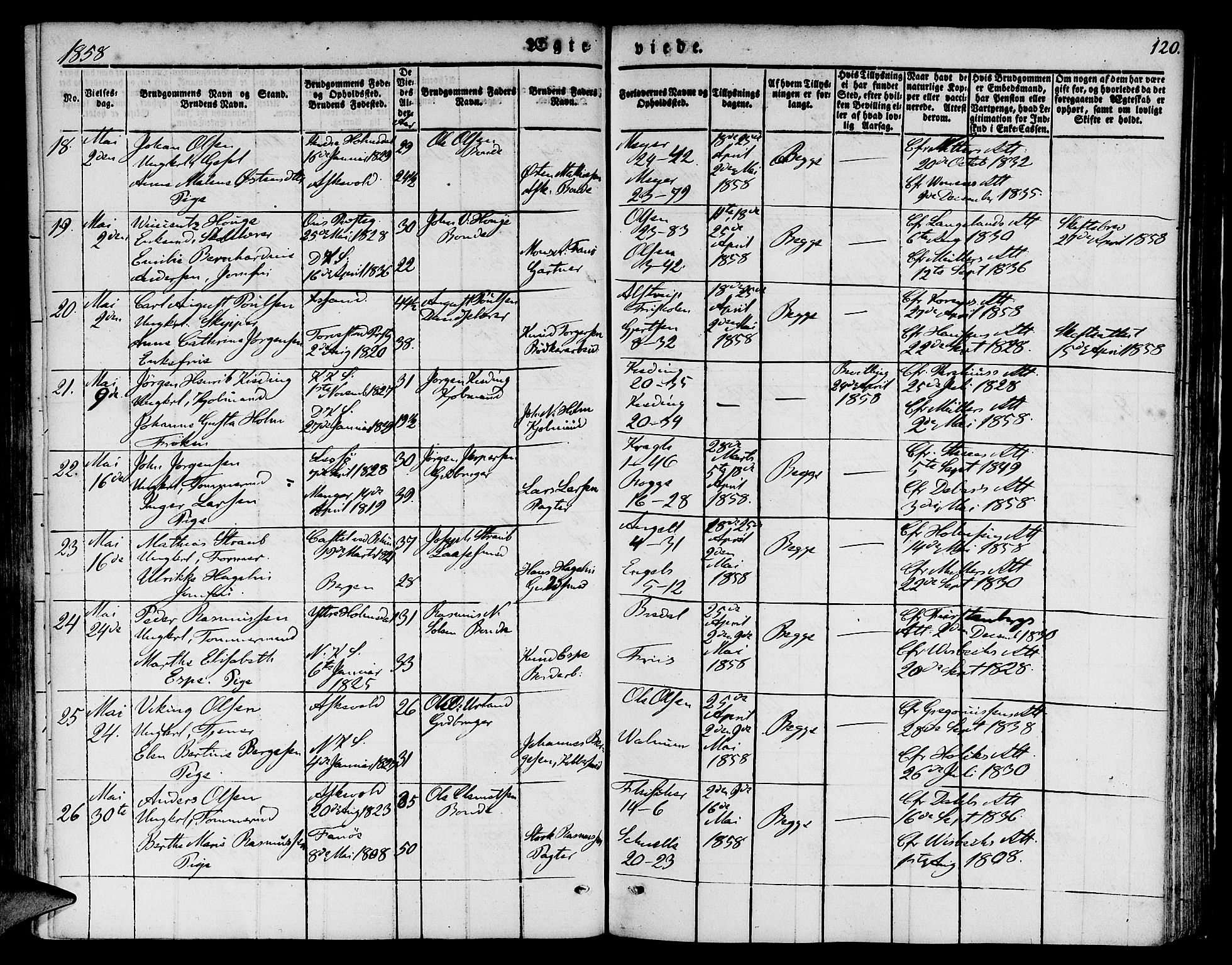 Nykirken Sokneprestembete, AV/SAB-A-77101/H/Hab: Parish register (copy) no. D 1, 1832-1867, p. 120