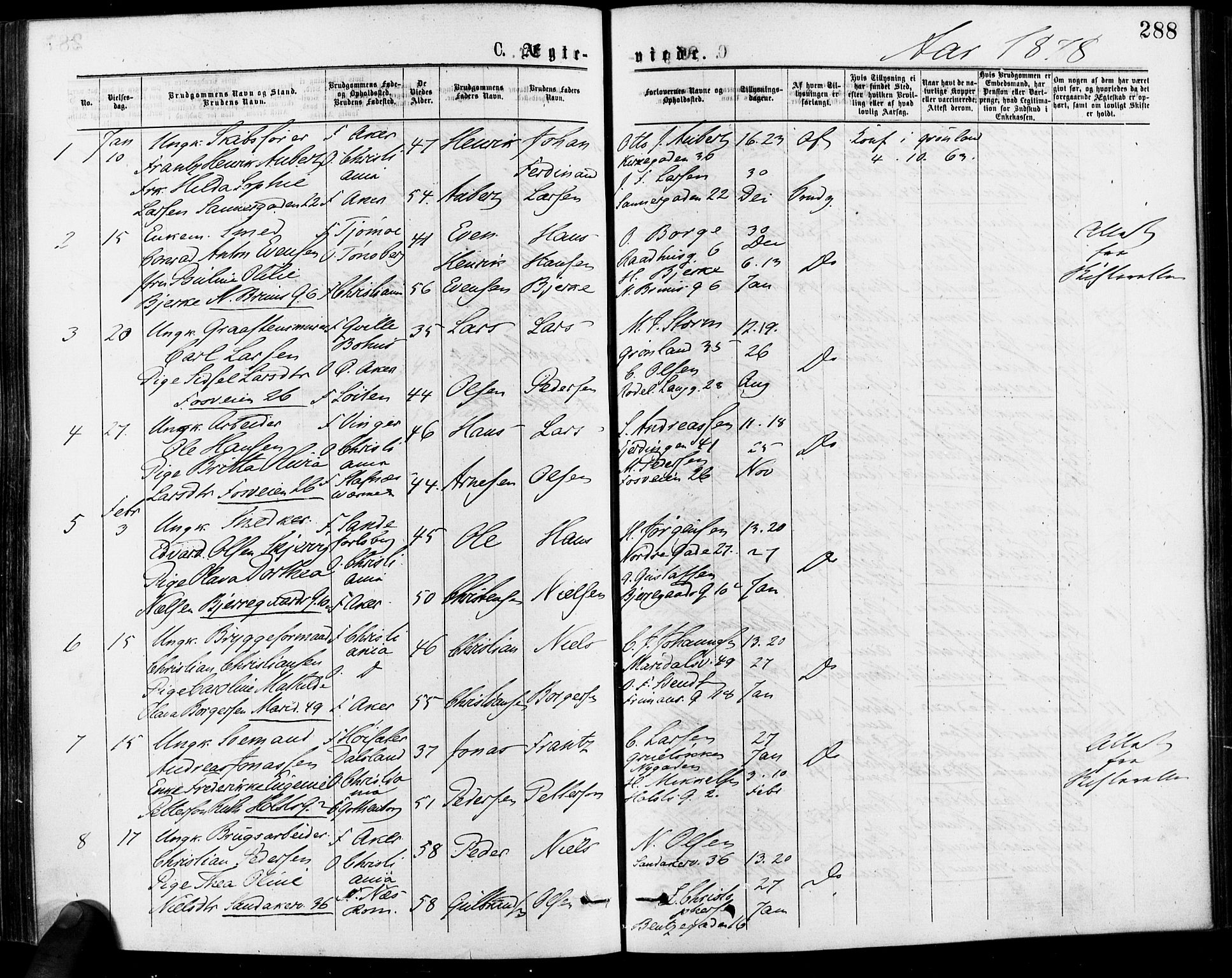 Gamle Aker prestekontor Kirkebøker, SAO/A-10617a/F/L0005: Parish register (official) no. 5, 1873-1881, p. 288