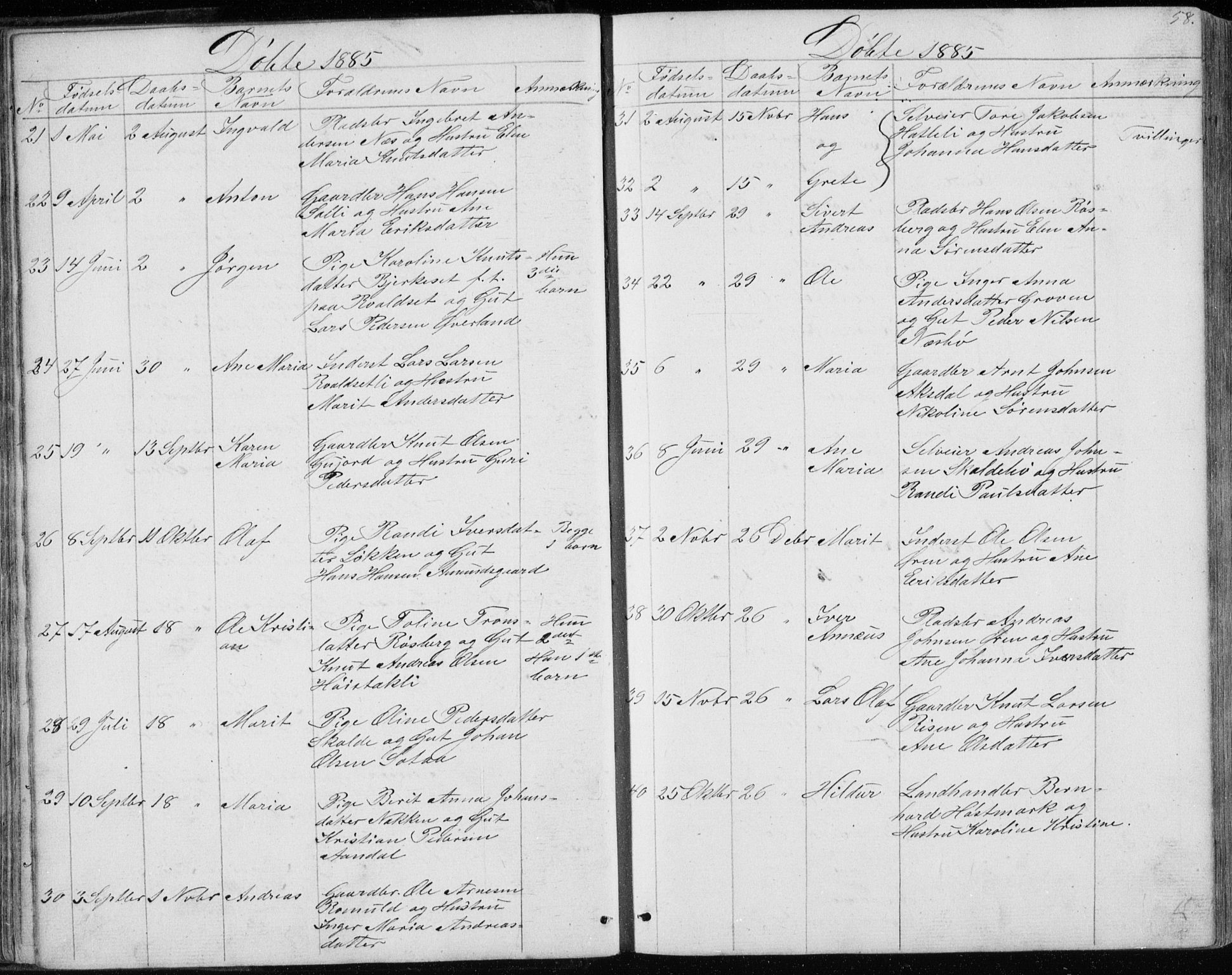 Ministerialprotokoller, klokkerbøker og fødselsregistre - Møre og Romsdal, SAT/A-1454/557/L0684: Parish register (copy) no. 557C02, 1863-1944, p. 58