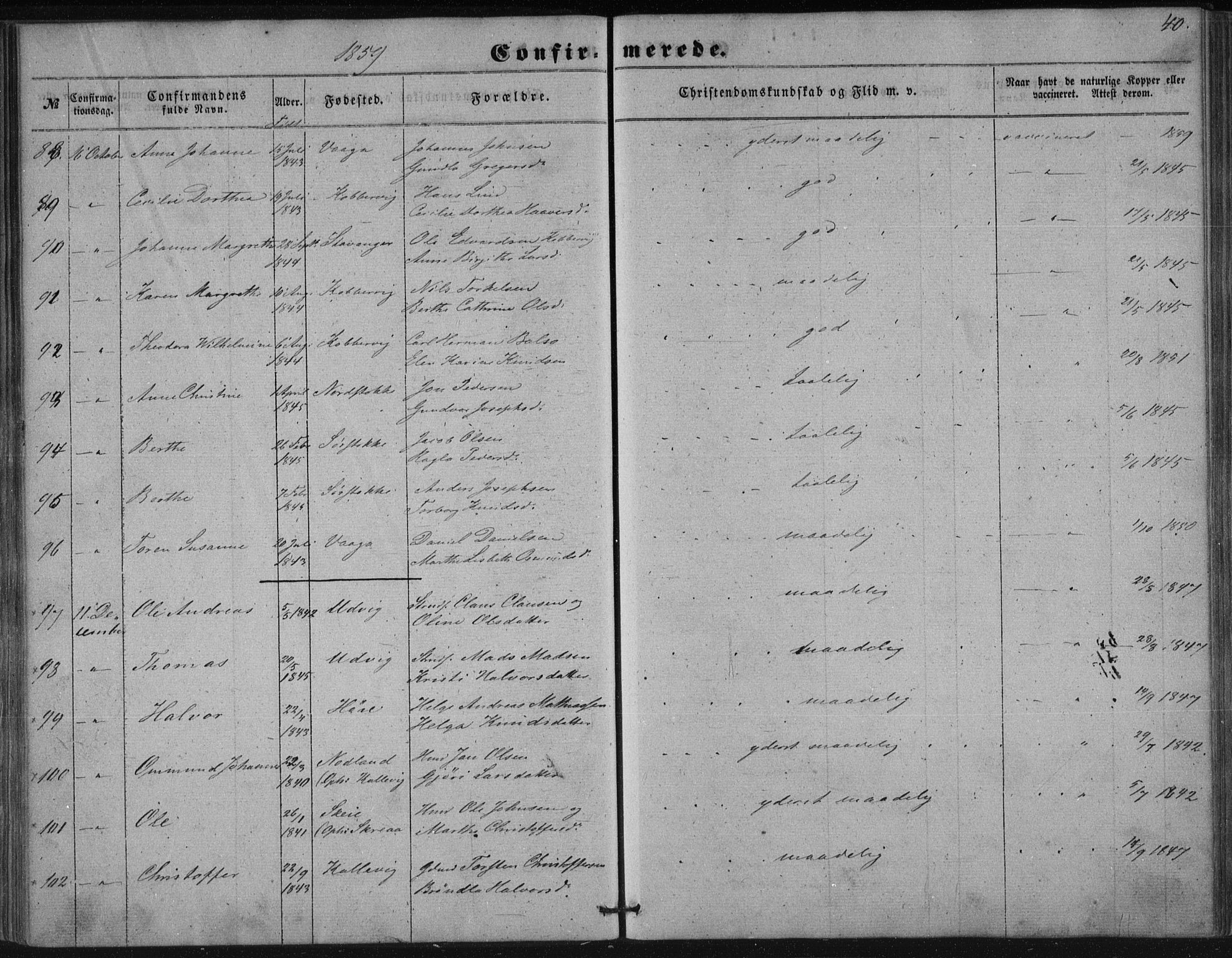 Avaldsnes sokneprestkontor, AV/SAST-A -101851/H/Ha/Haa/L0009: Parish register (official) no. A 9, 1853-1865, p. 40