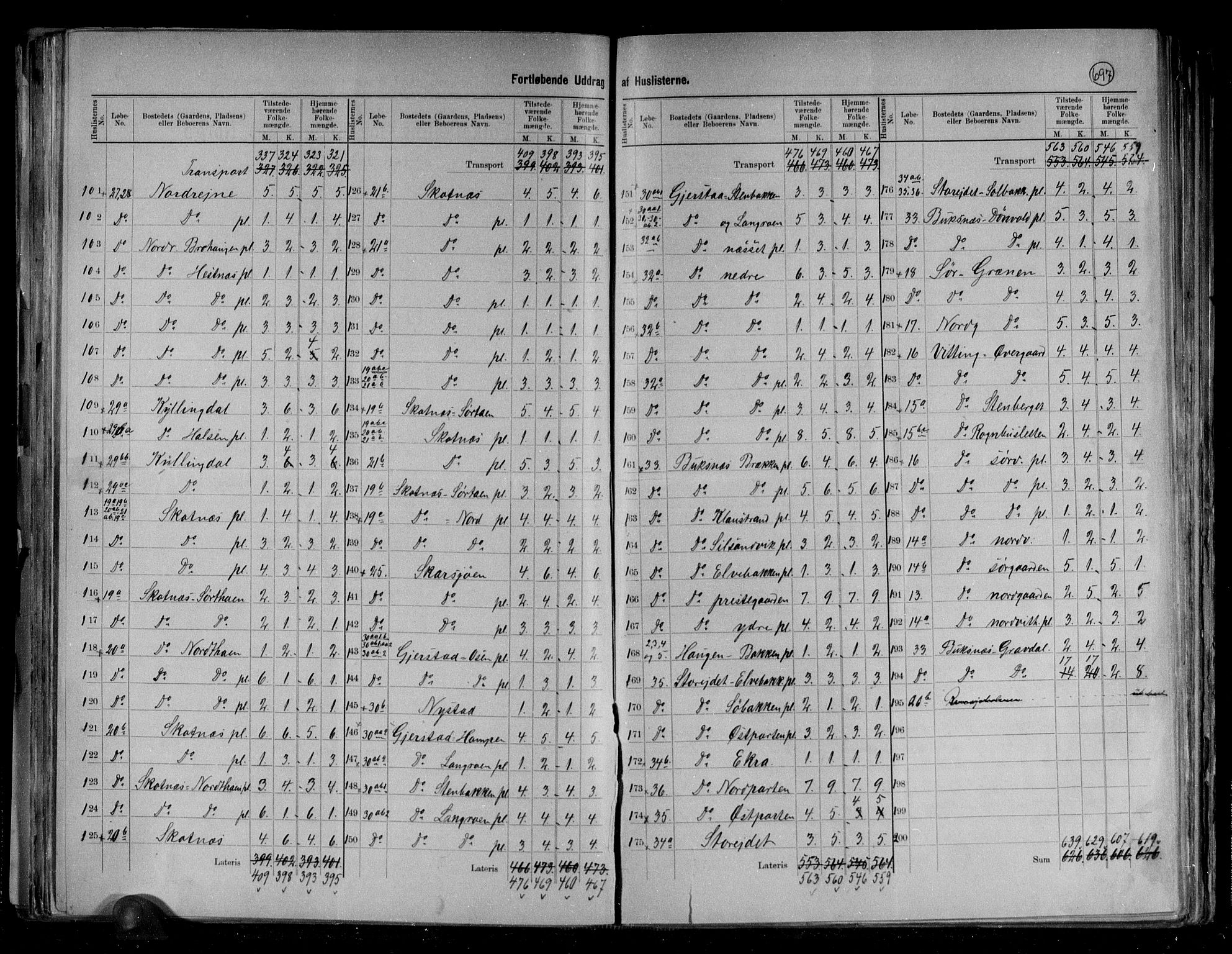 RA, 1891 census for 1860 Buksnes, 1891, p. 9