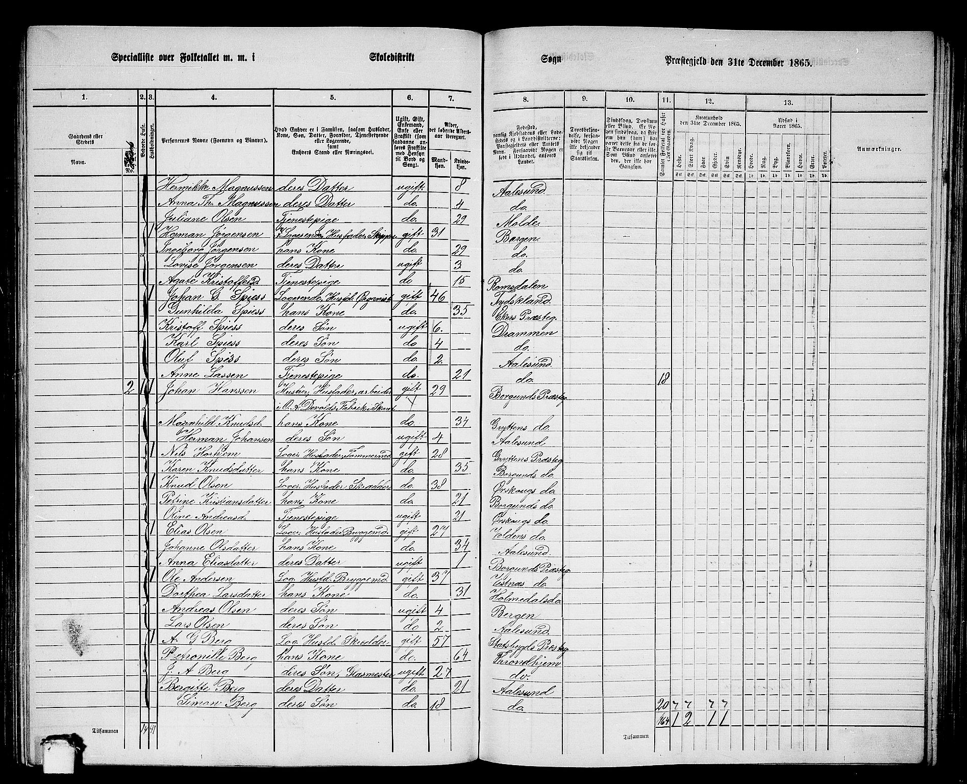 RA, 1865 census for Borgund, 1865, p. 167