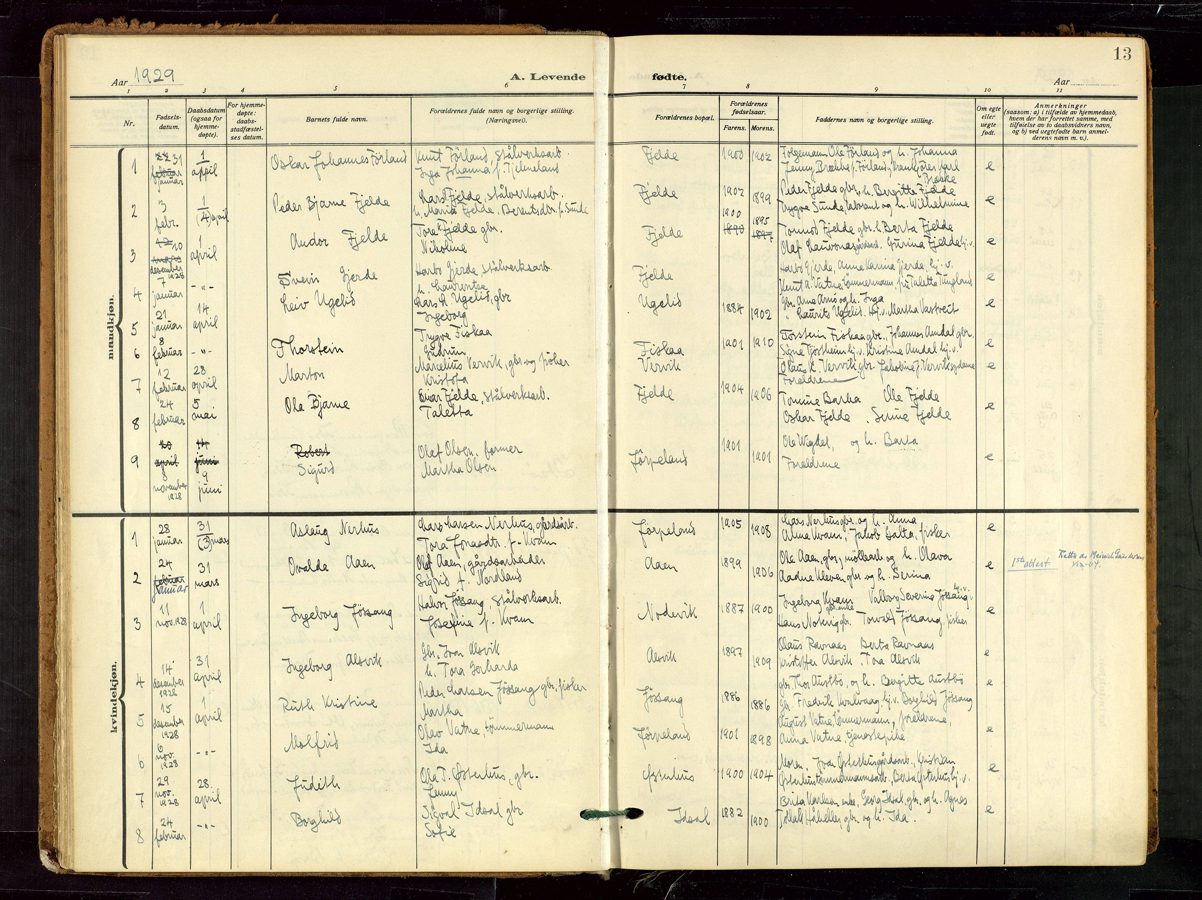 Strand sokneprestkontor, AV/SAST-A-101828/H/Ha/Haa/L0012: Parish register (official) no. A 12, 1927-1946, p. 13