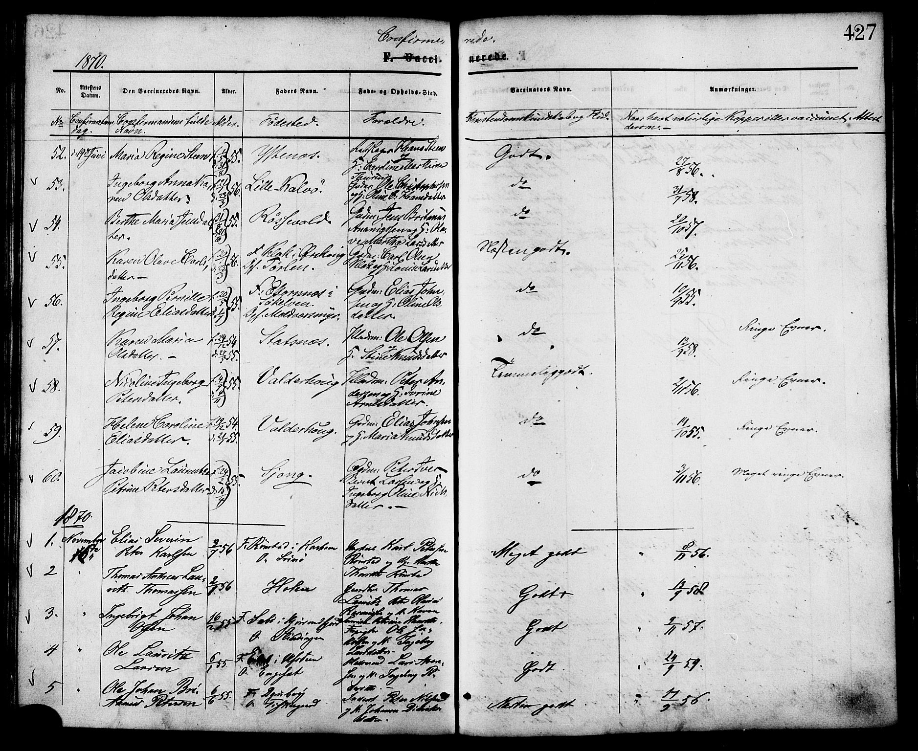 Ministerialprotokoller, klokkerbøker og fødselsregistre - Møre og Romsdal, AV/SAT-A-1454/528/L0399: Parish register (official) no. 528A10, 1864-1879, p. 427