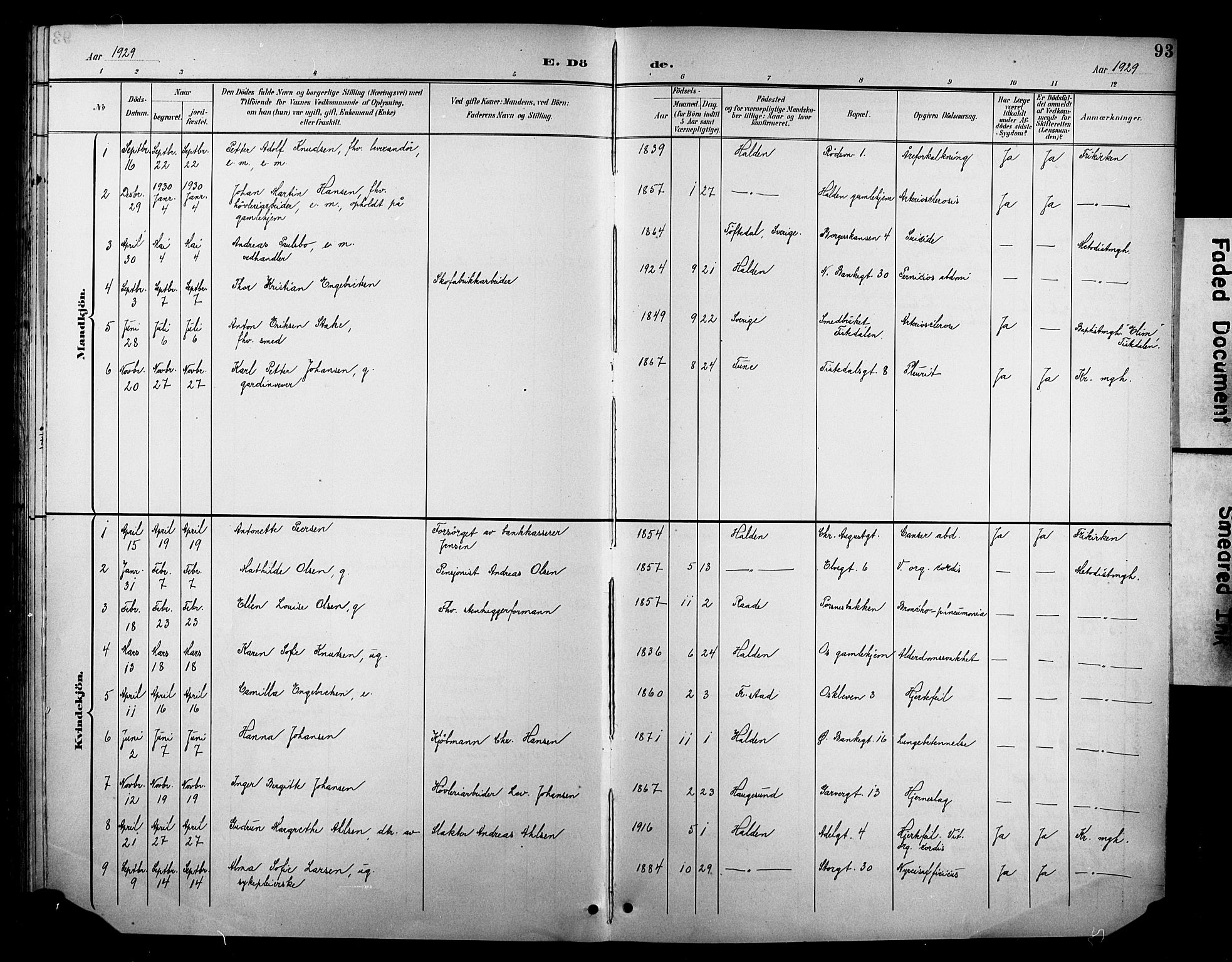 Halden prestekontor Kirkebøker, SAO/A-10909/F/Fb/L0001: Parish register (official) no. II 1, 1892-1932, p. 93