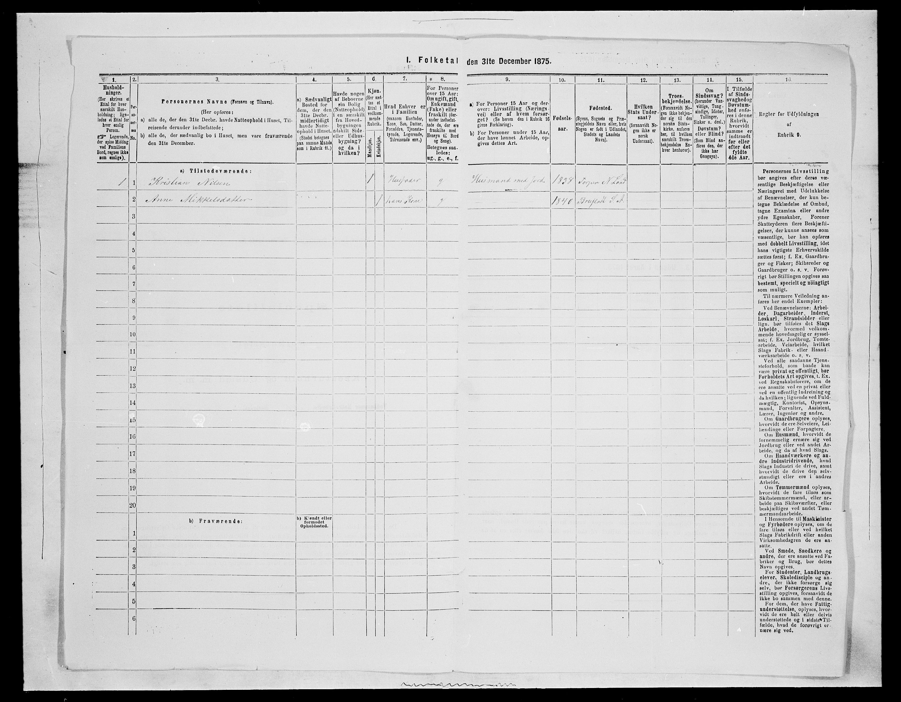 SAH, 1875 census for 0538P Nordre Land, 1875, p. 1212