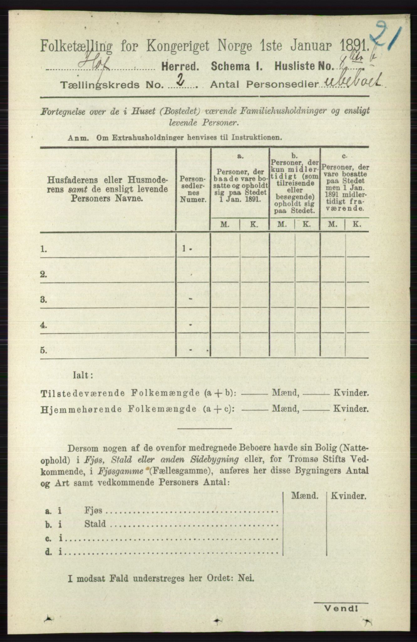 RA, 1891 census for 0714 Hof, 1891, p. 405